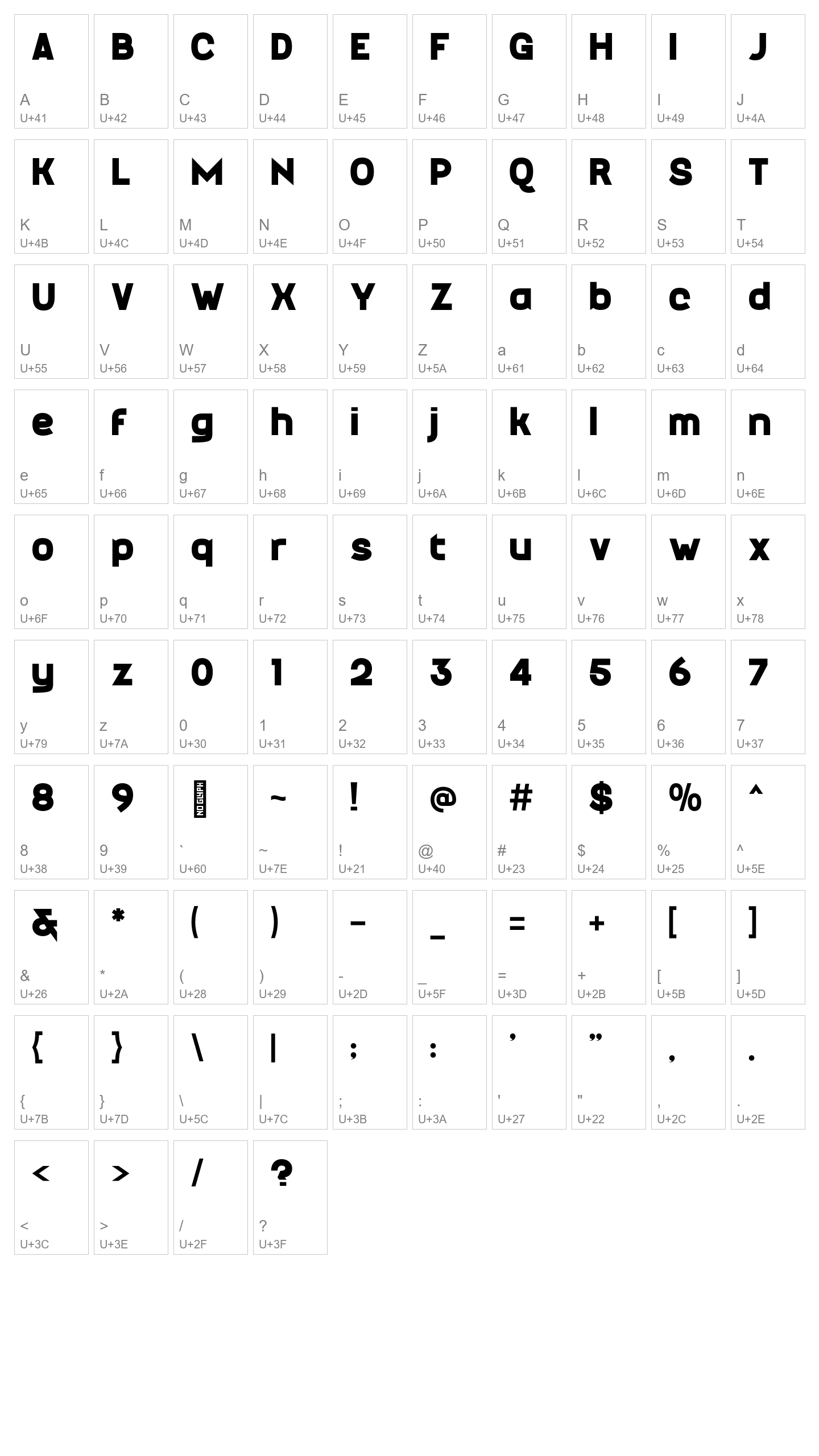 Character Map Image