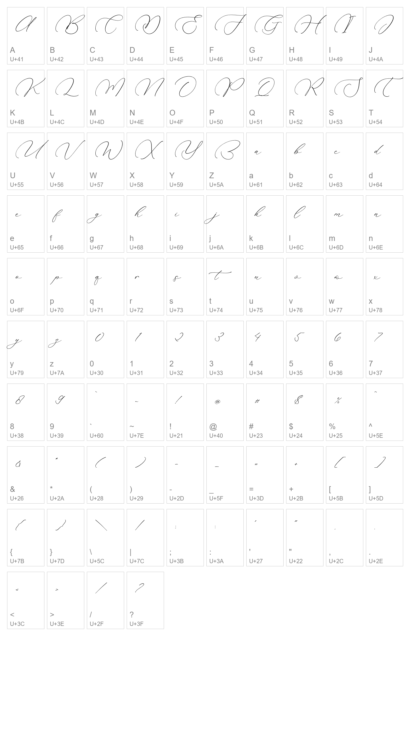 Character Map Image