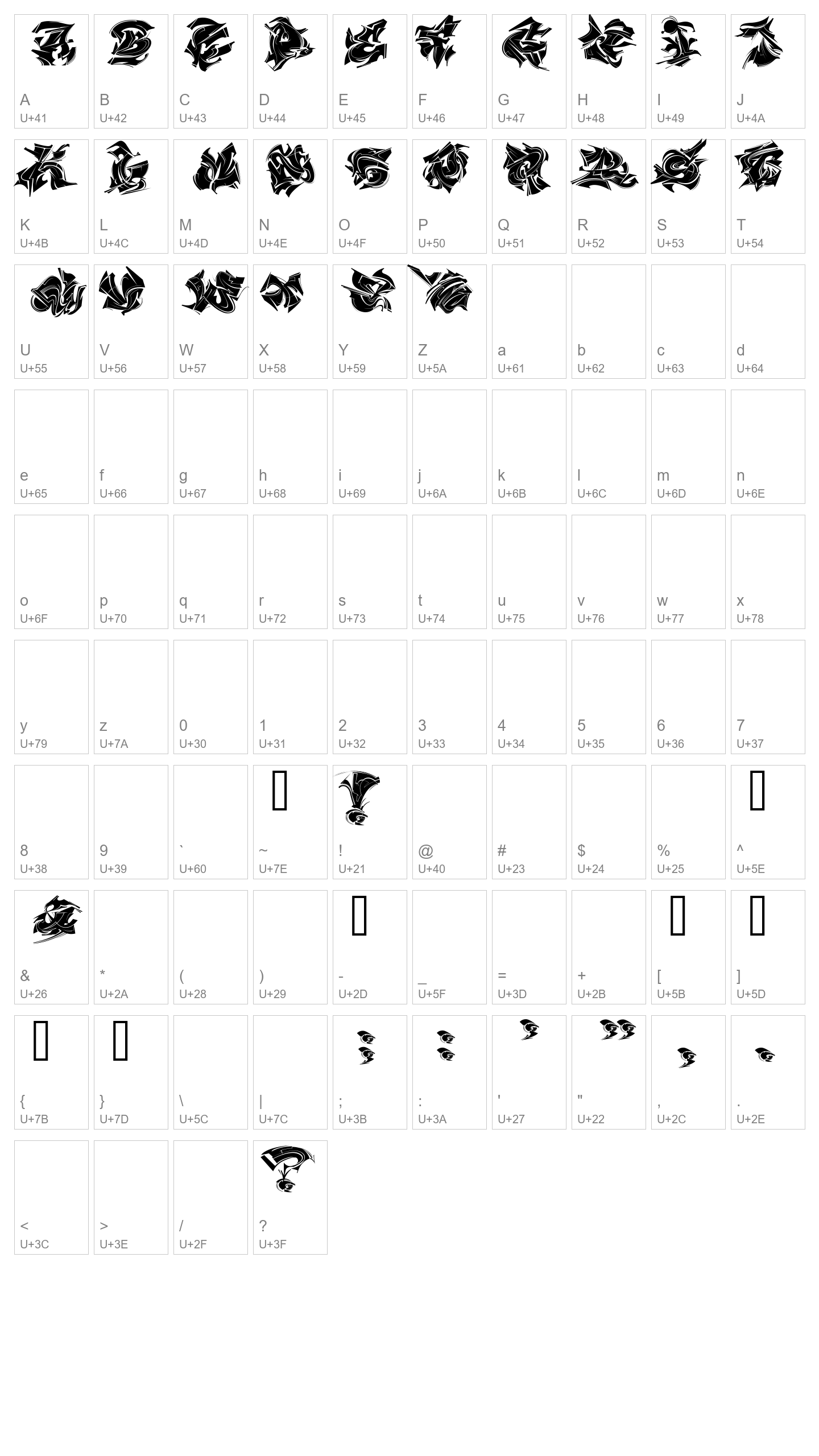 Character Map Image