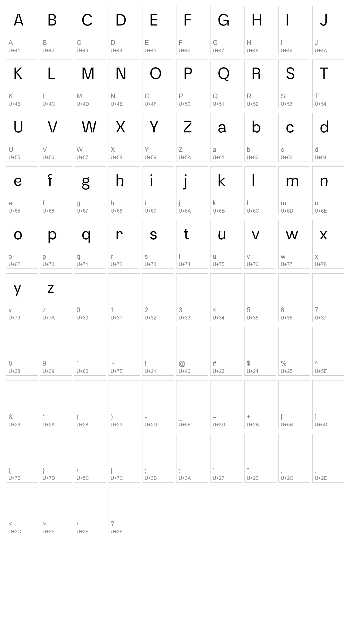 Character Map Image