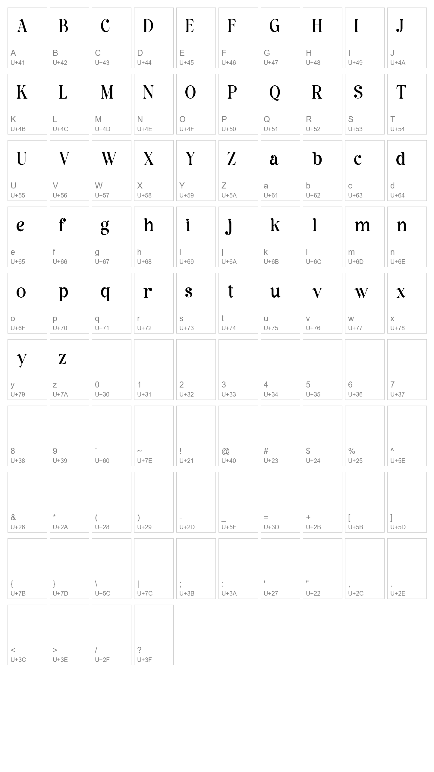Character Map Image