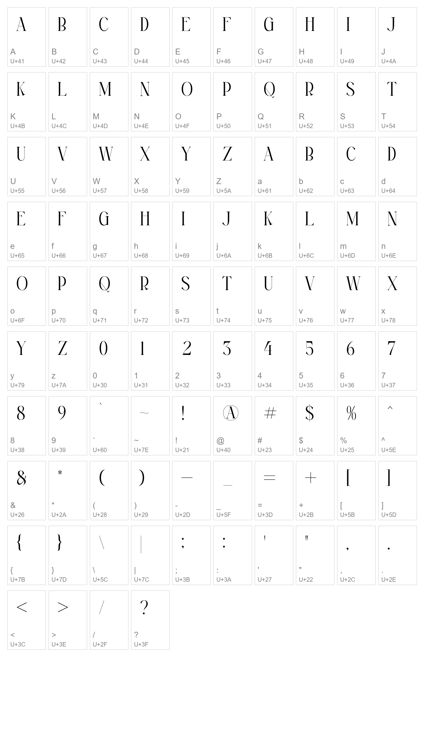 Character Map Image