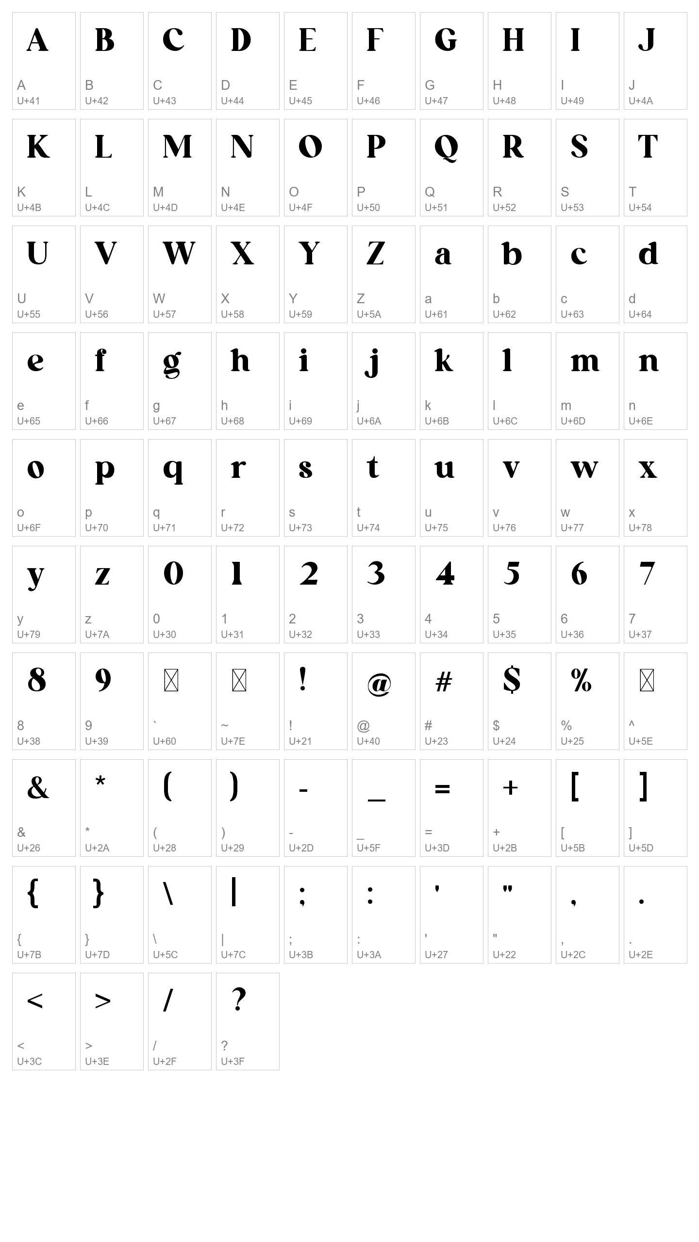 Character Map Image