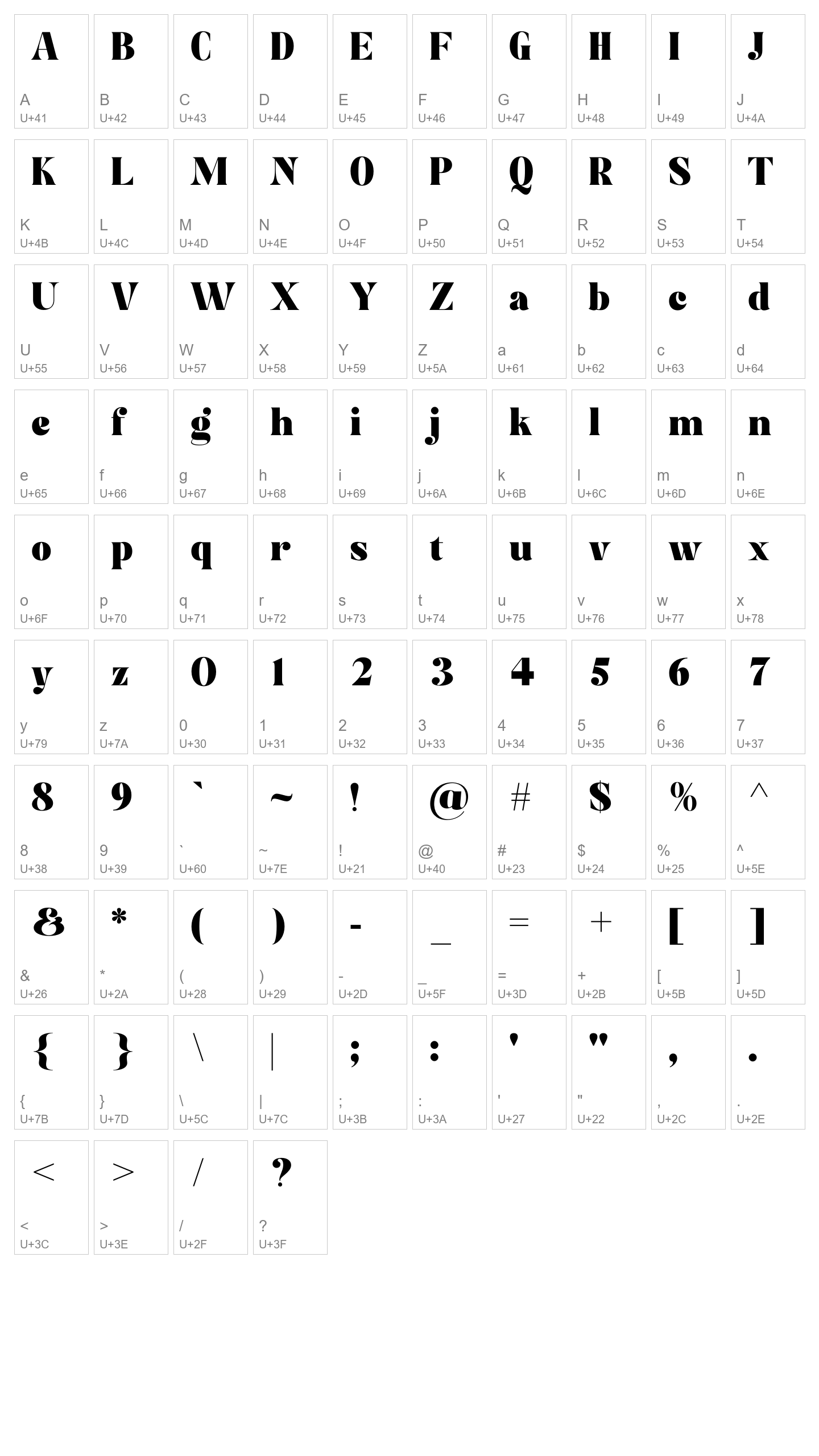 Character Map Image