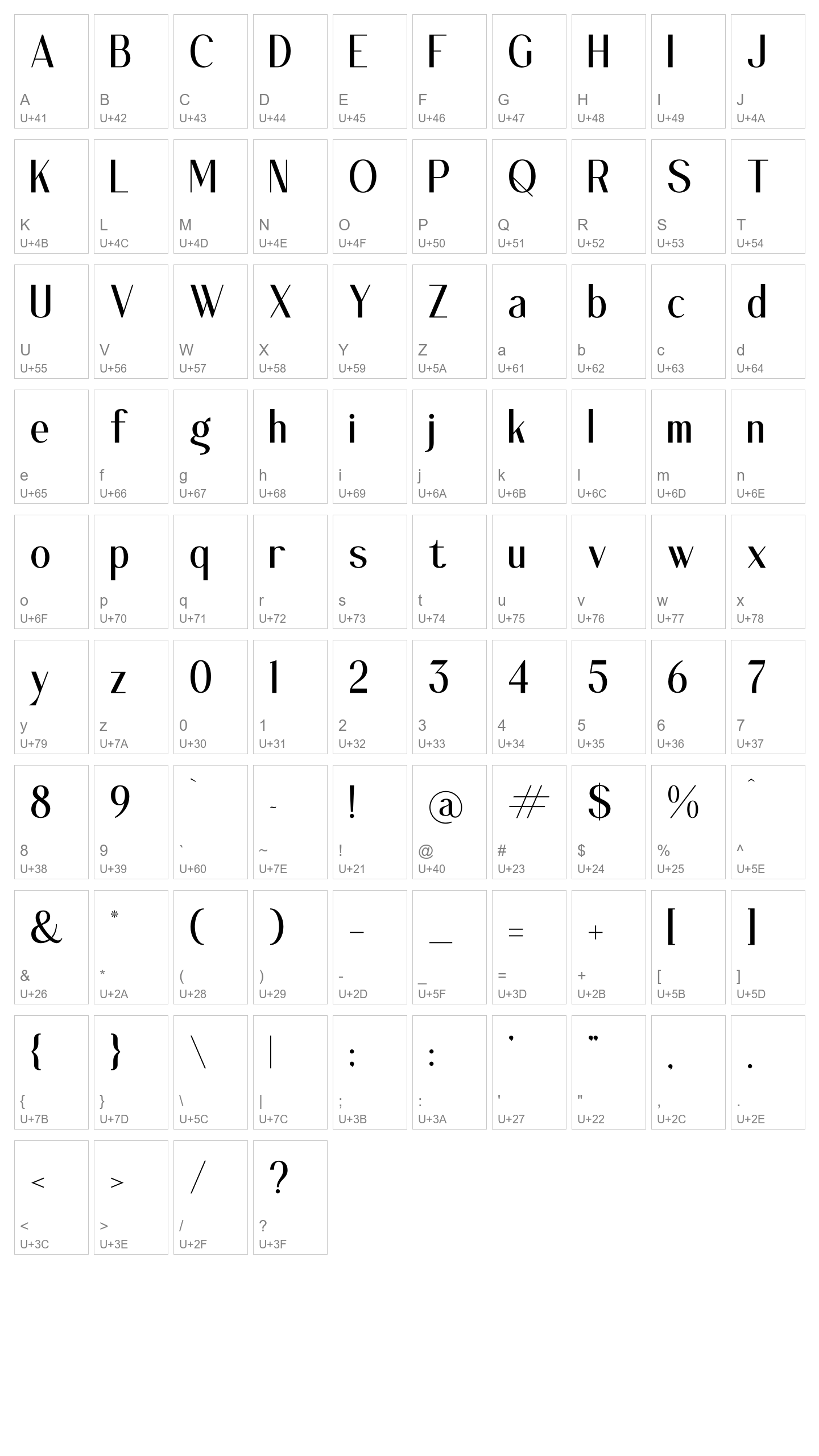 Character Map Image