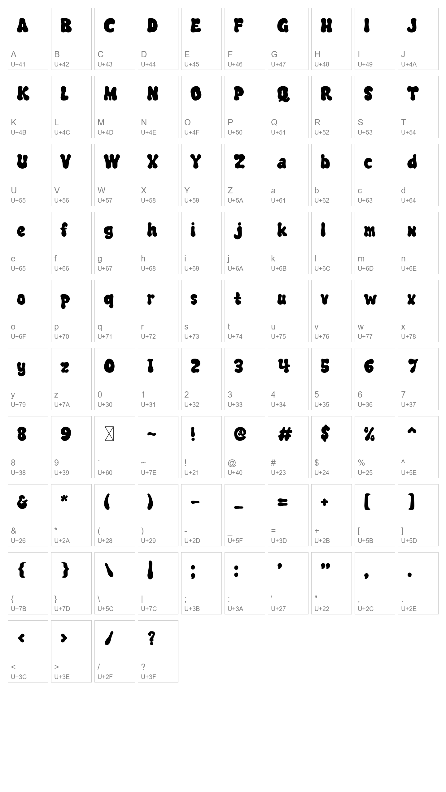 Character Map Image