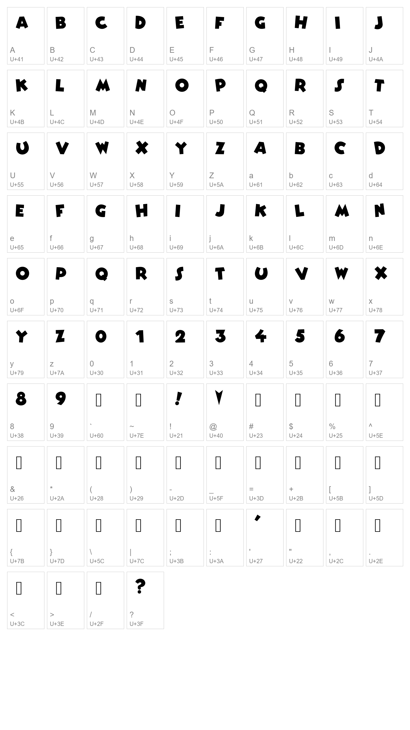 Character Map Image