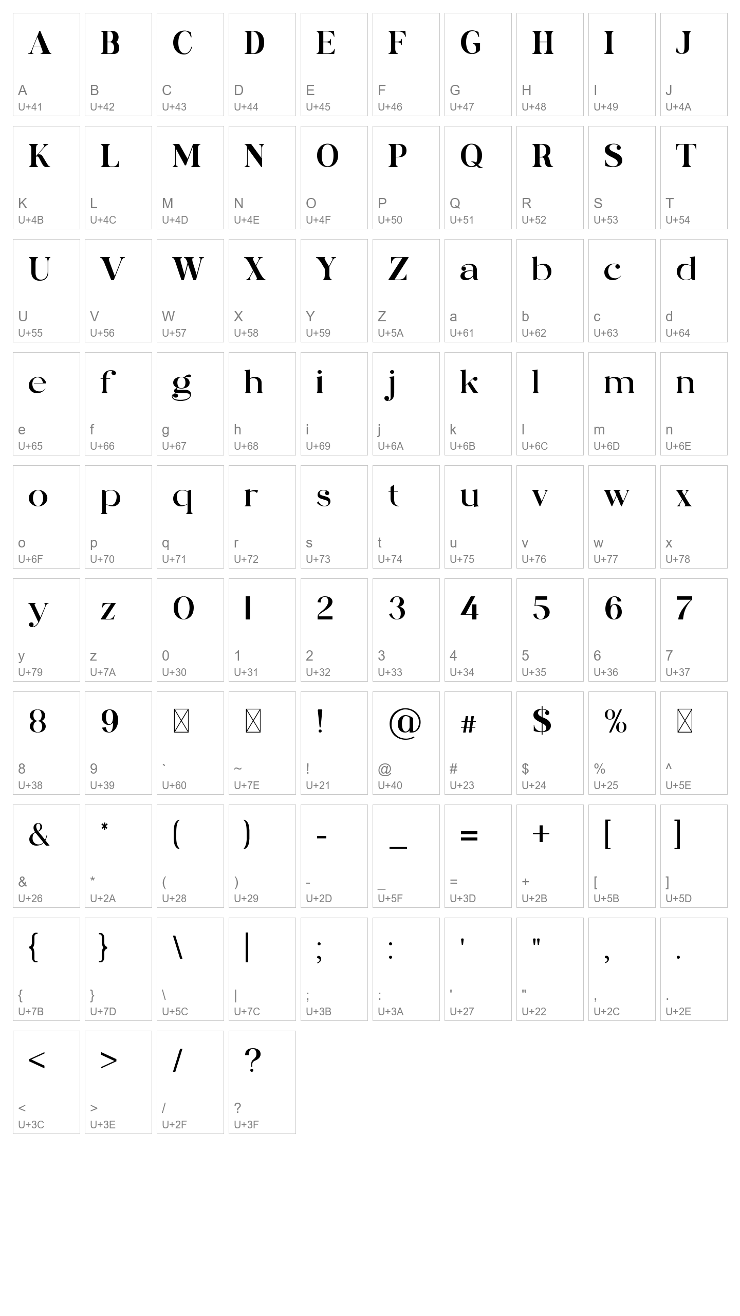 Character Map Image