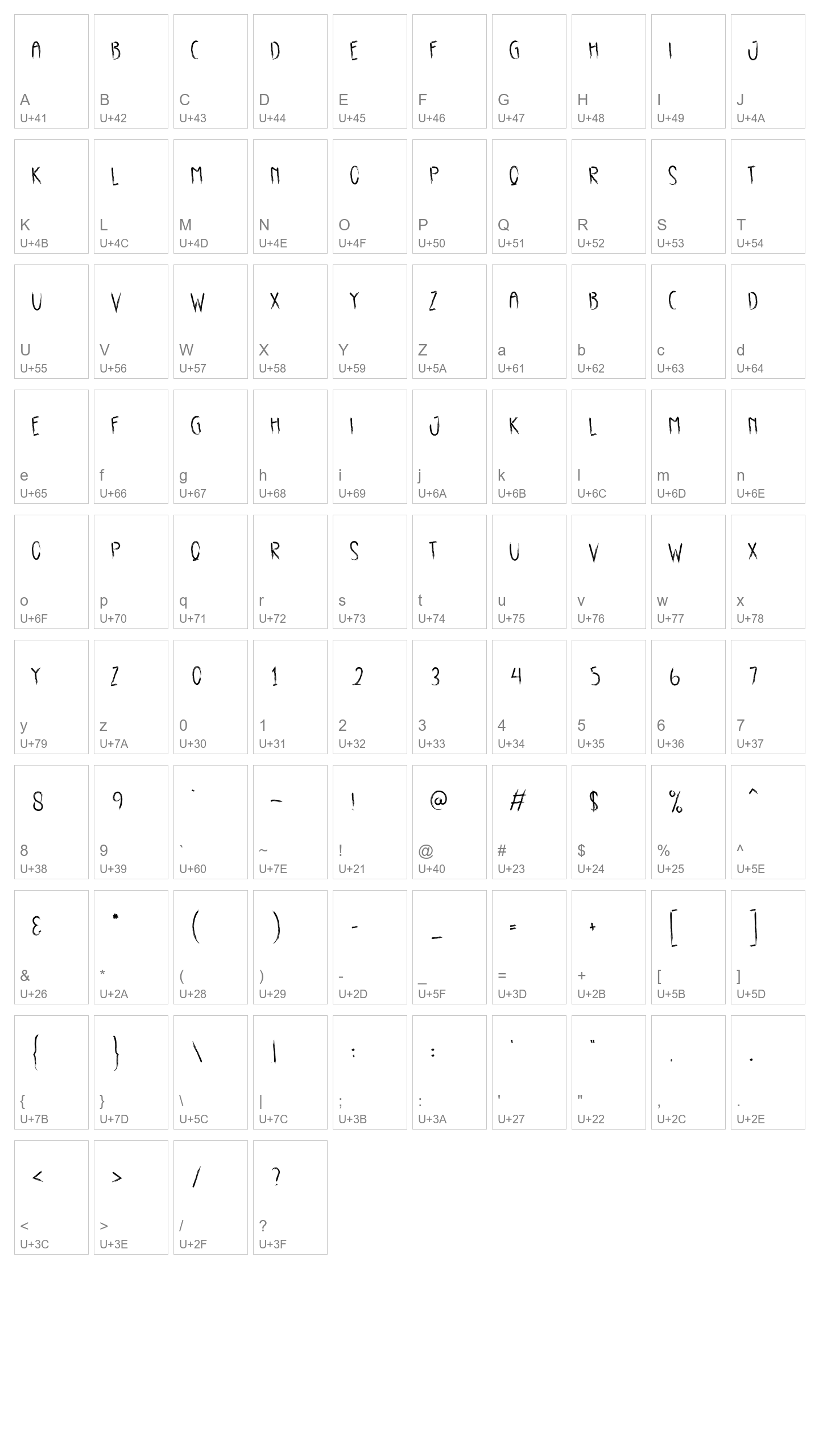 Character Map Image
