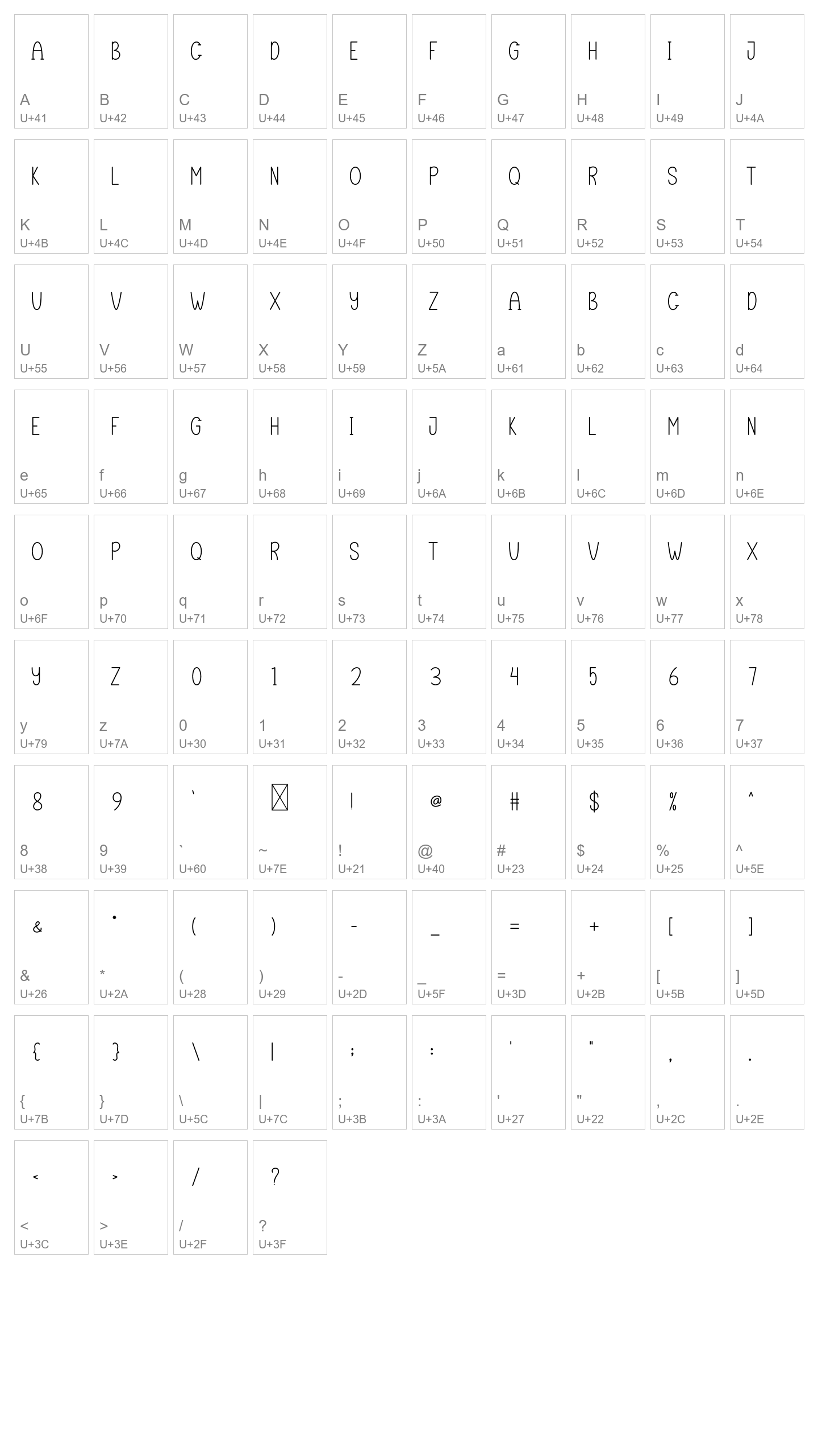 Character Map Image