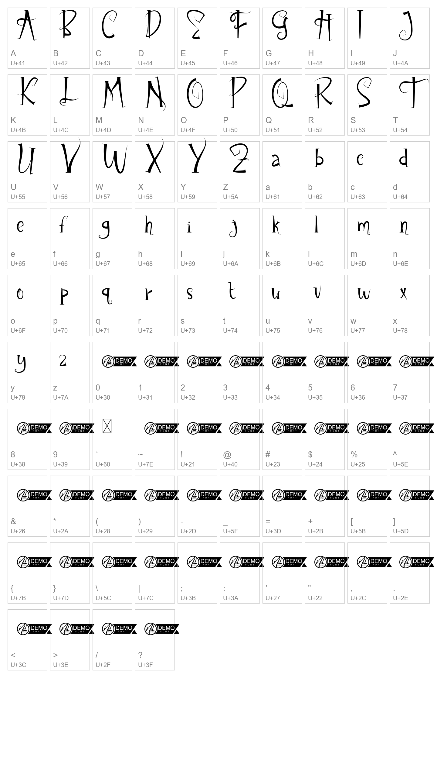 Character Map Image
