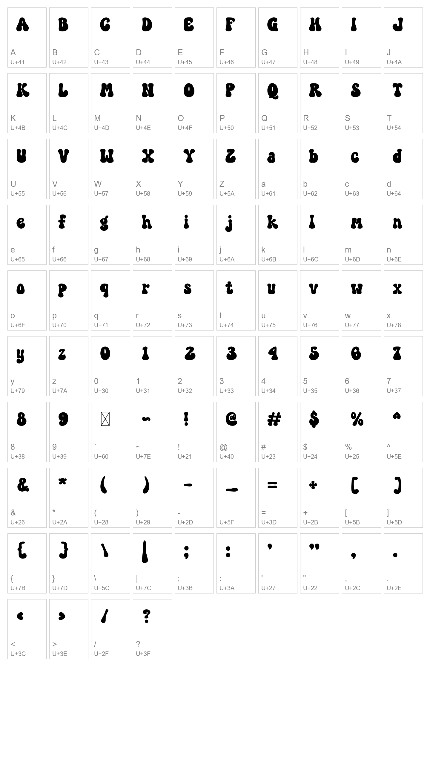 Character Map Image