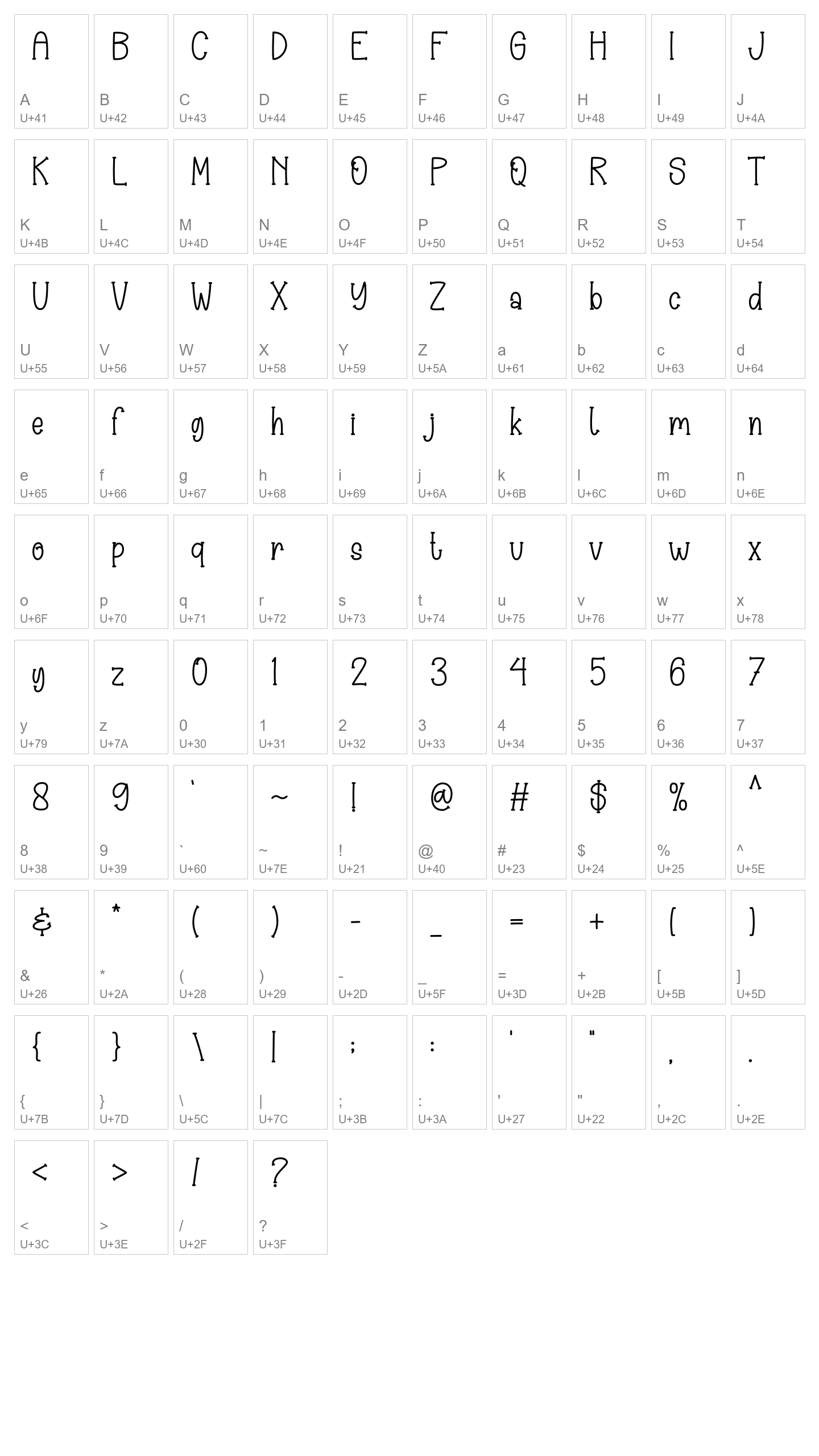 Character Map Image