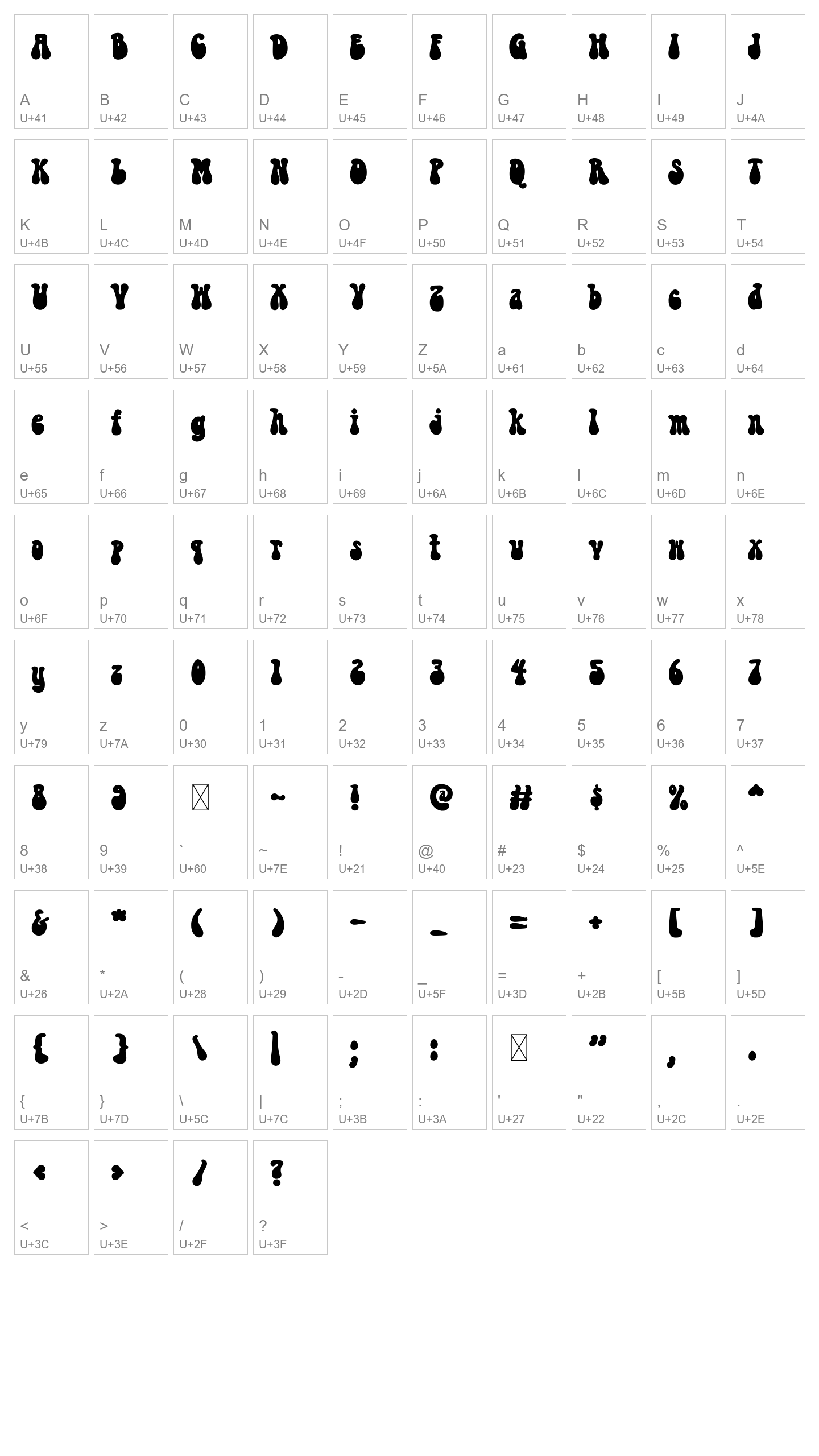 Character Map Image