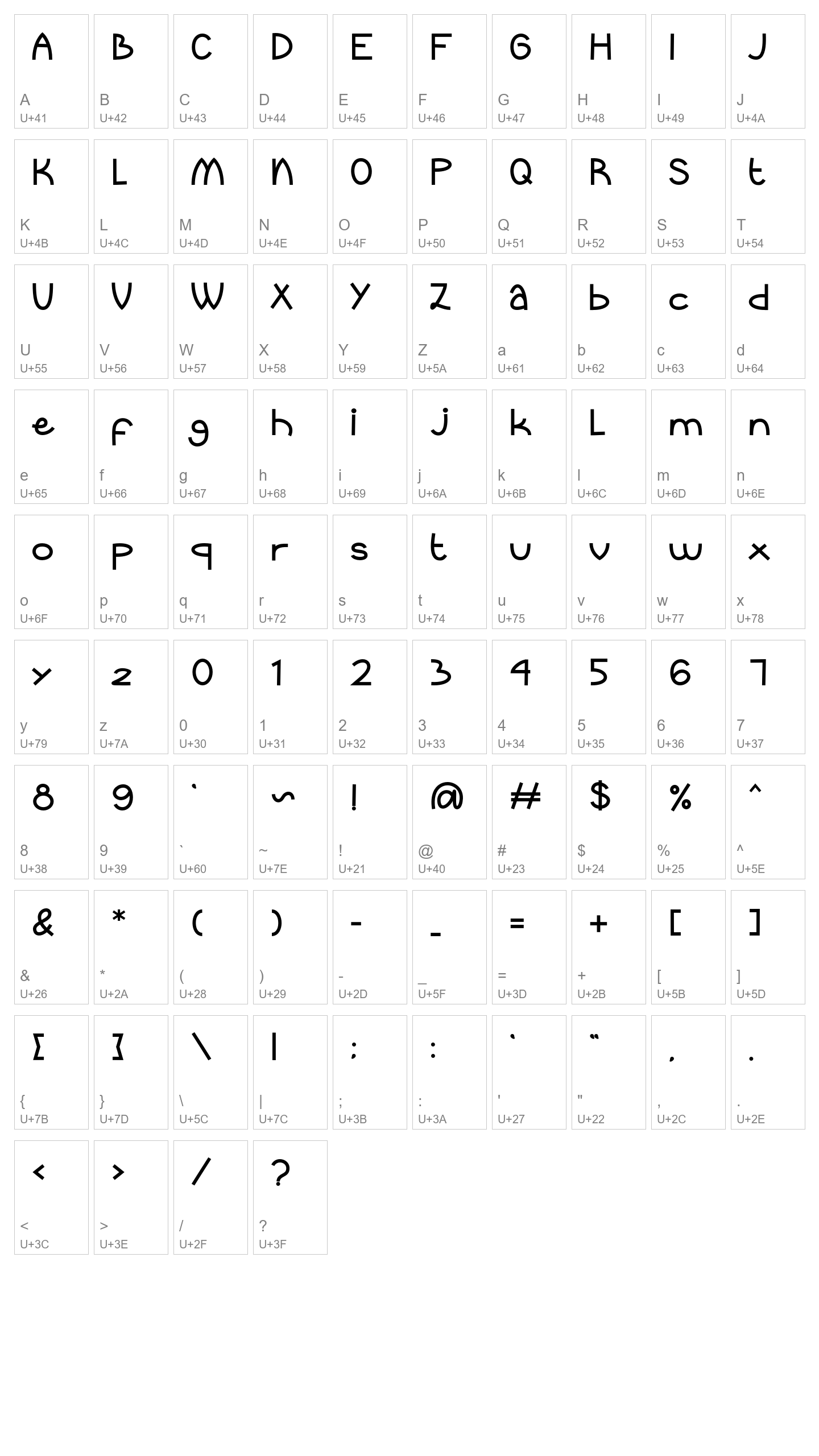 Character Map Image