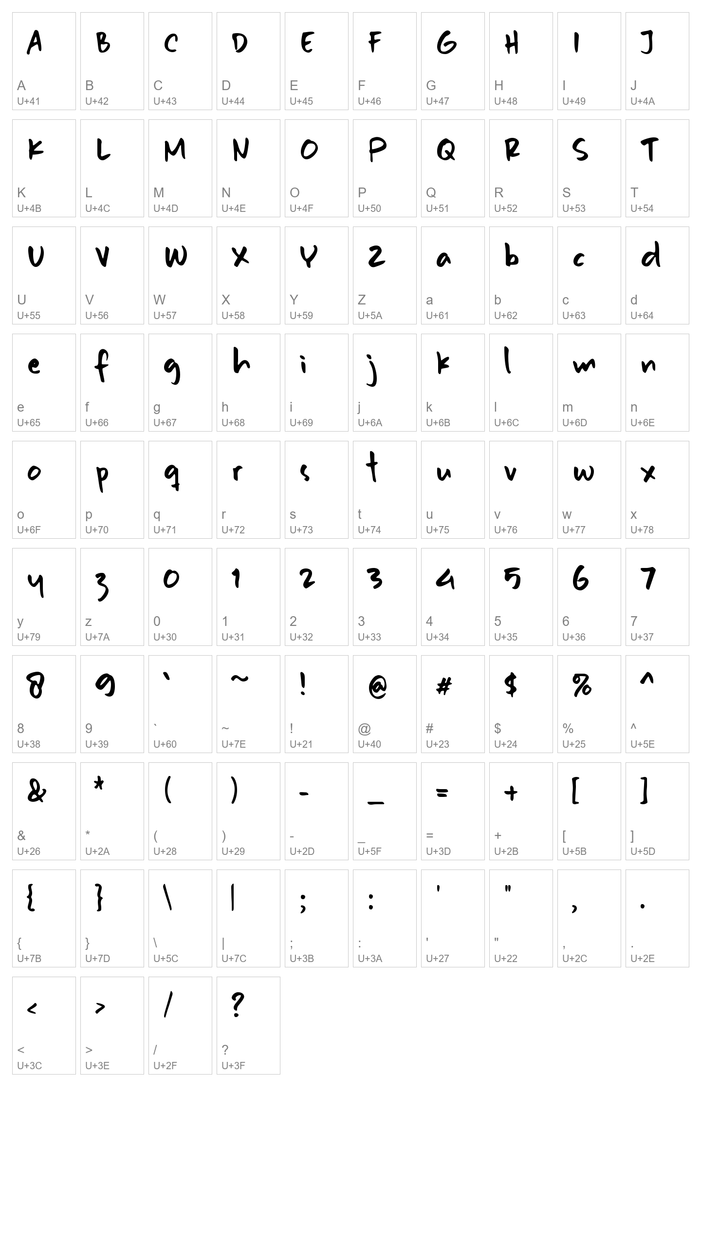 Character Map Image