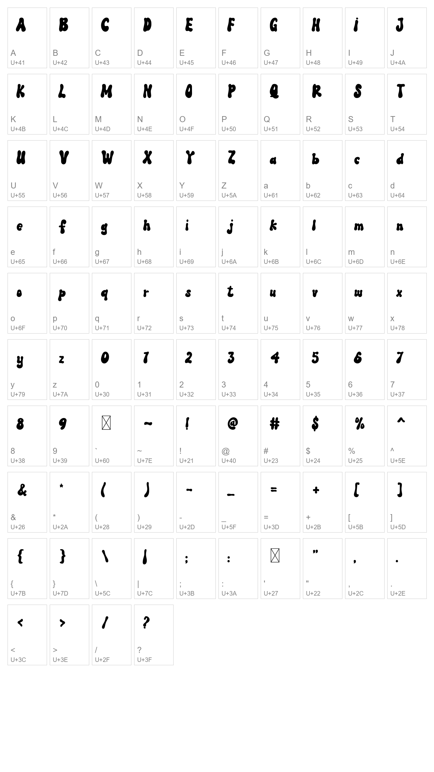 Character Map Image