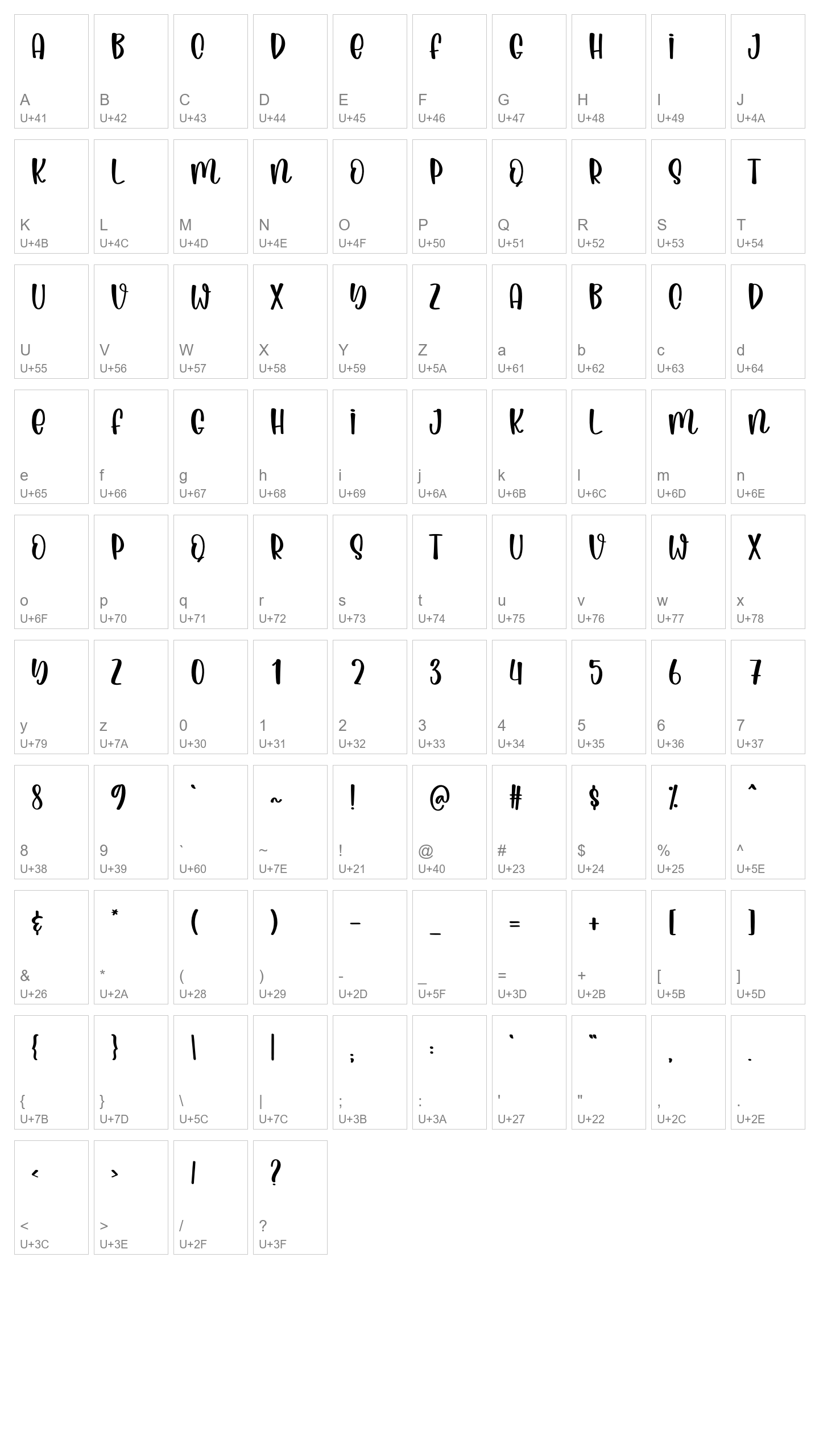 Character Map Image
