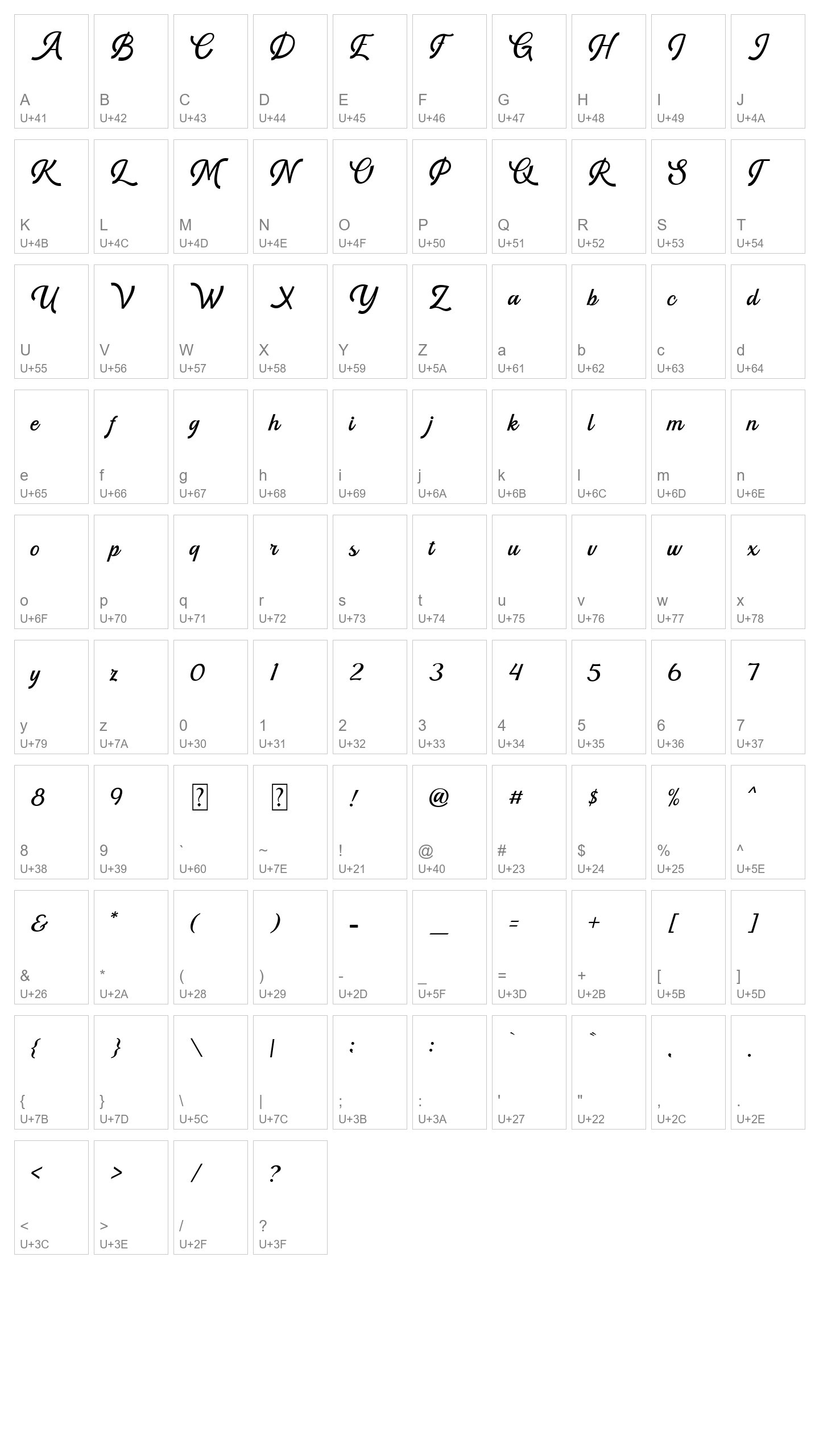 Character Map Image