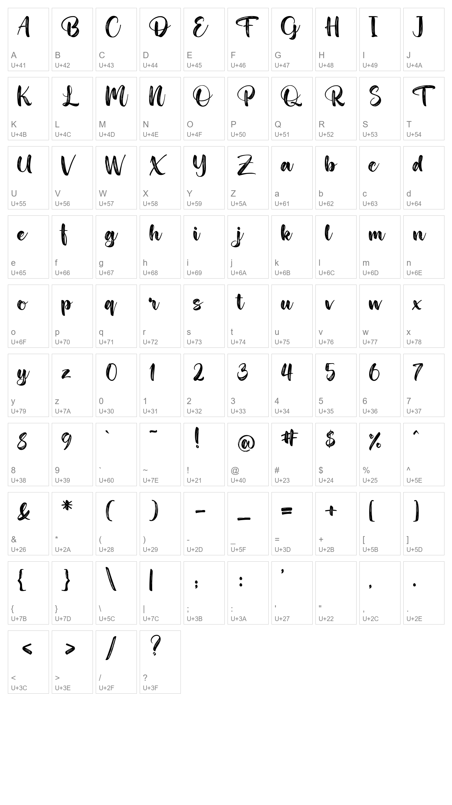Character Map Image