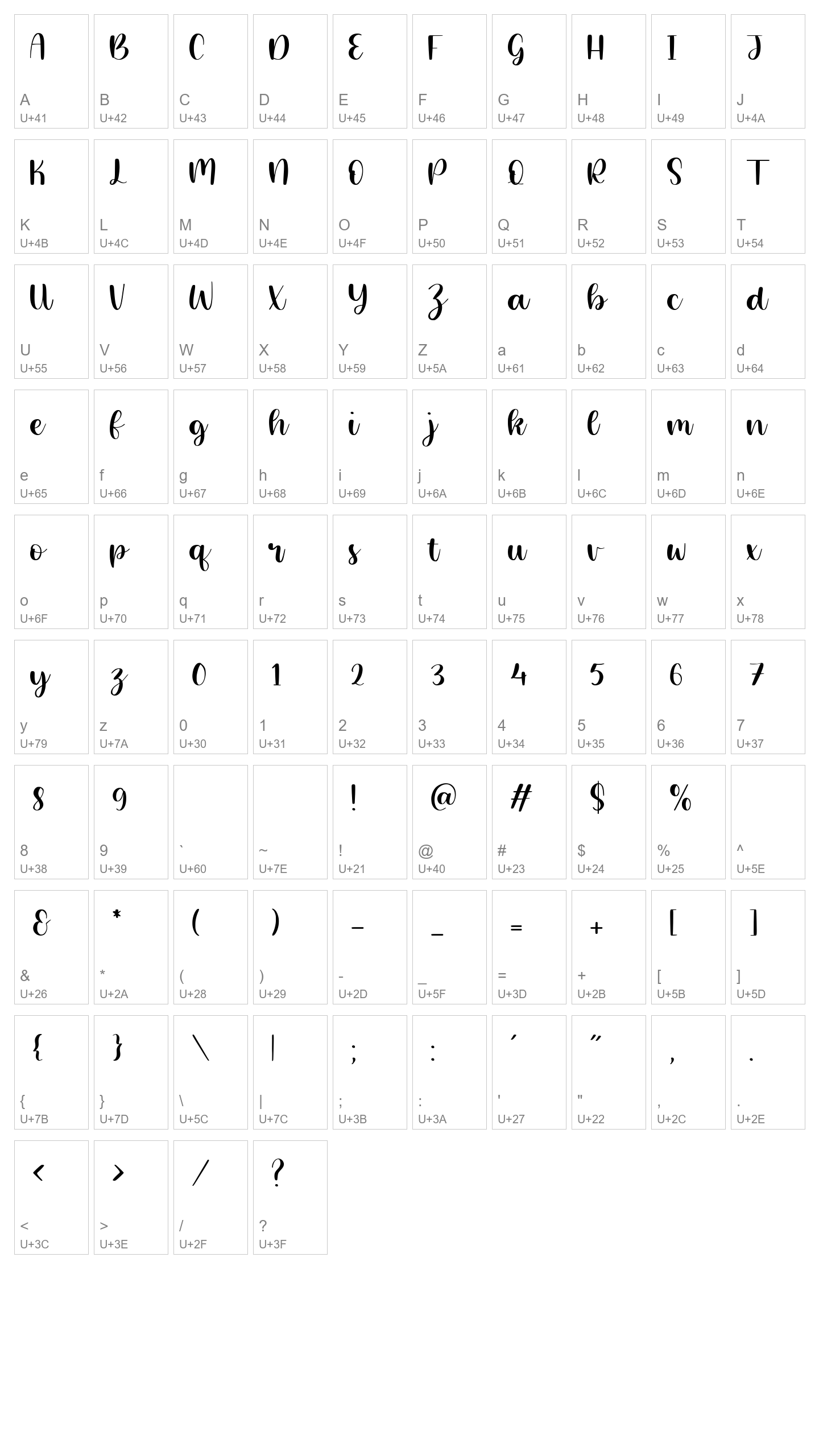 Character Map Image