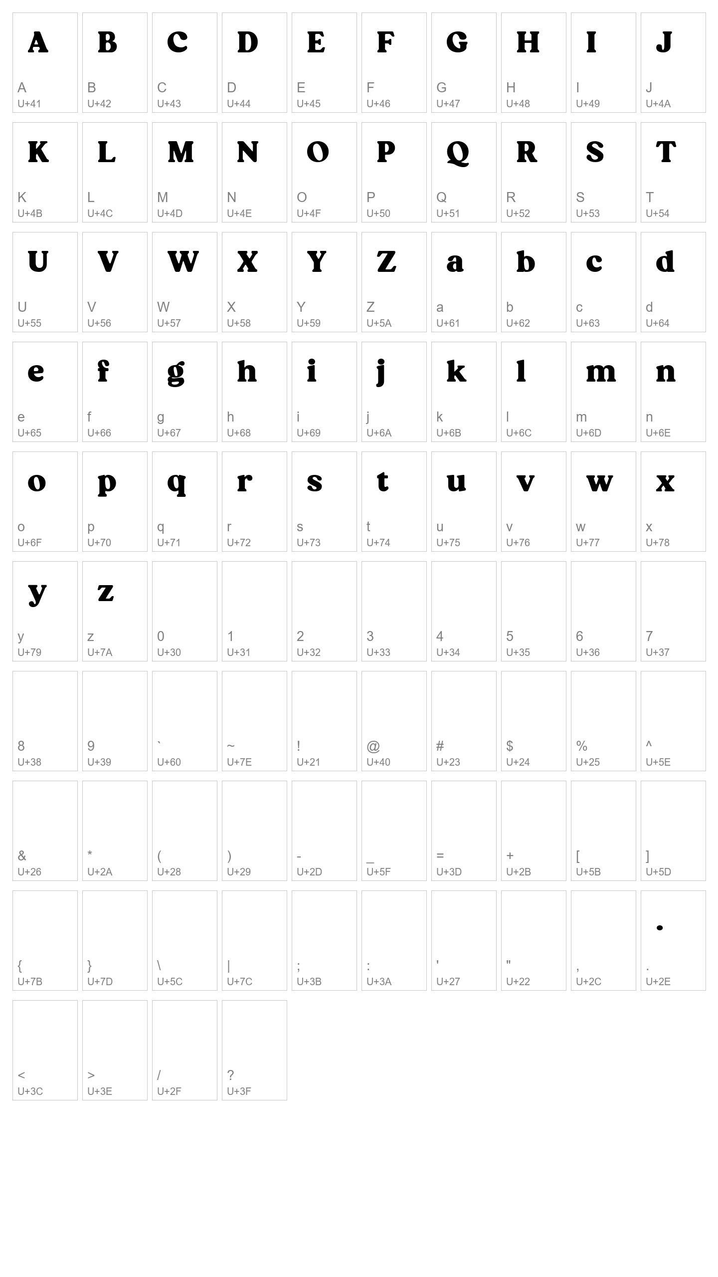 Character Map Image