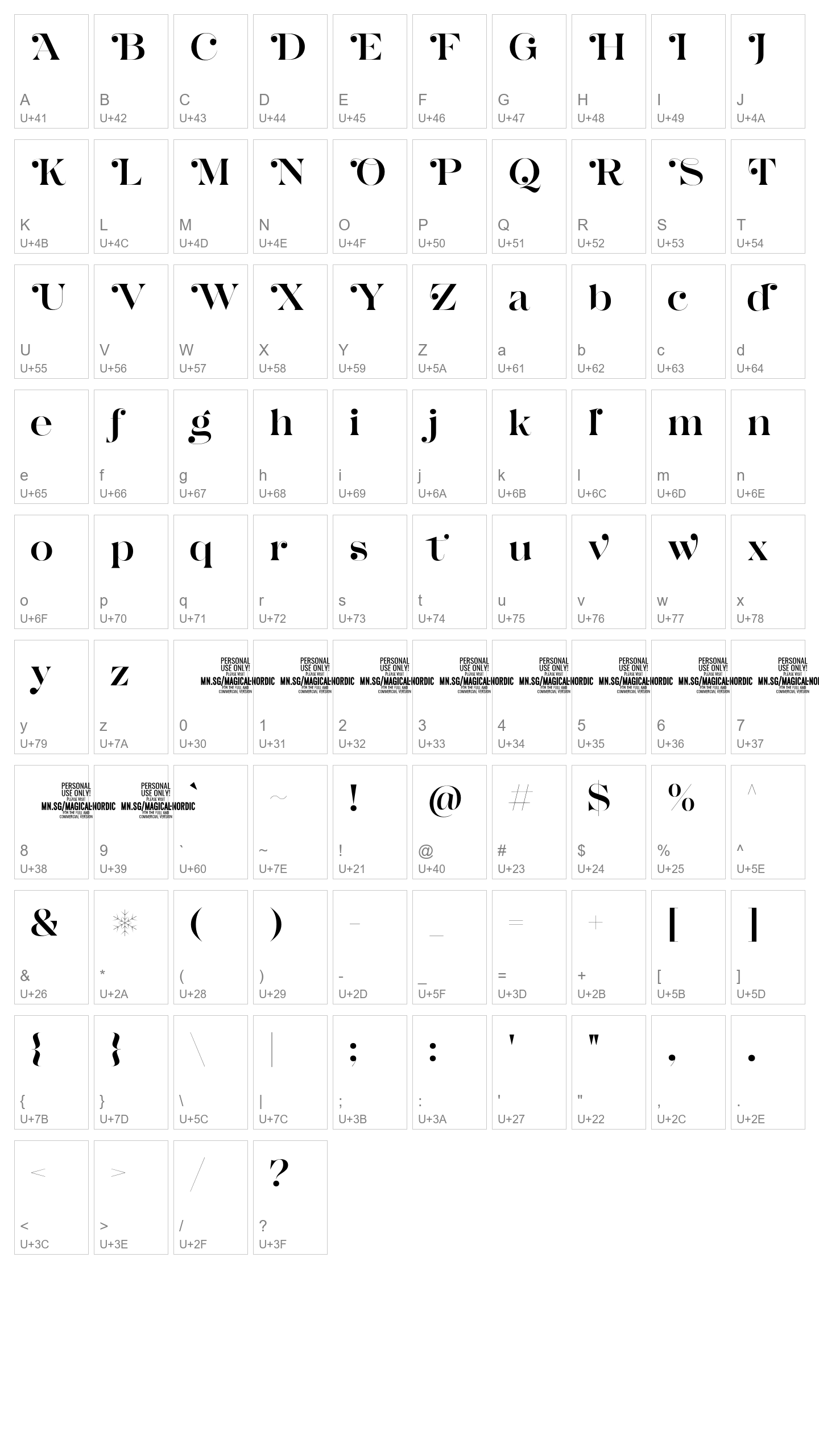 Character Map Image