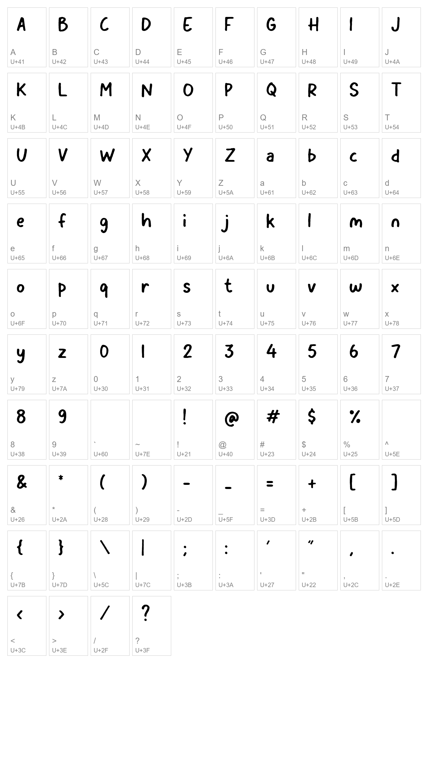 Character Map Image