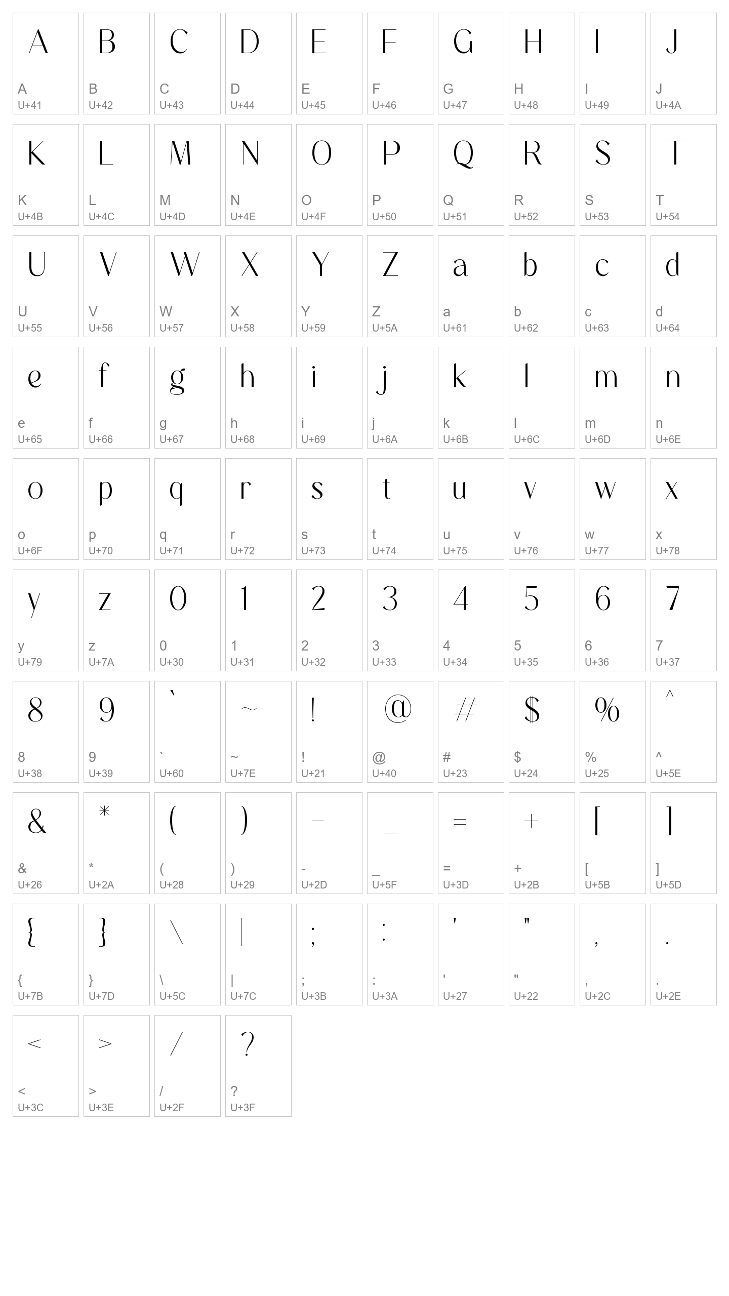 Character Map Image