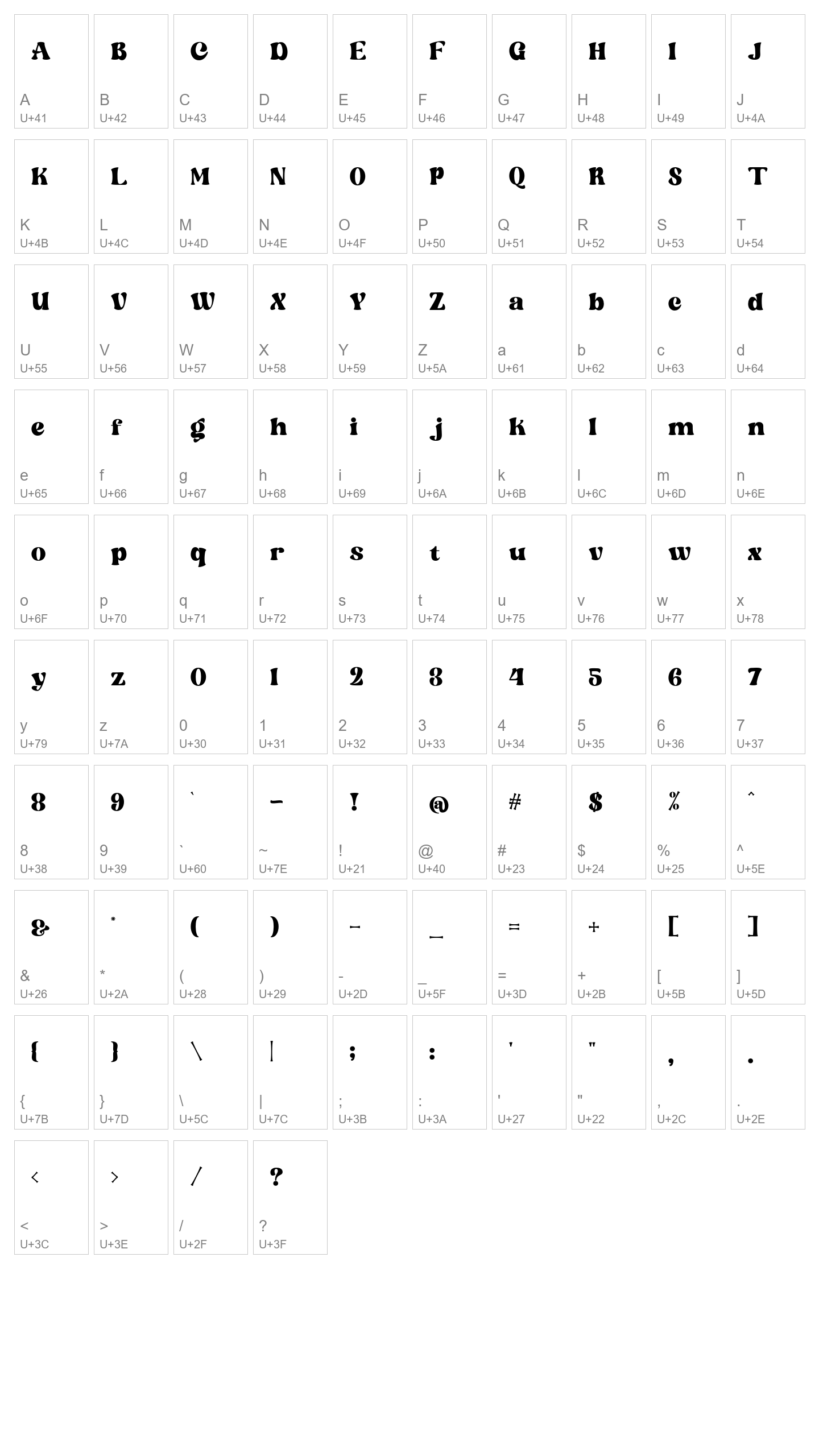 Character Map Image