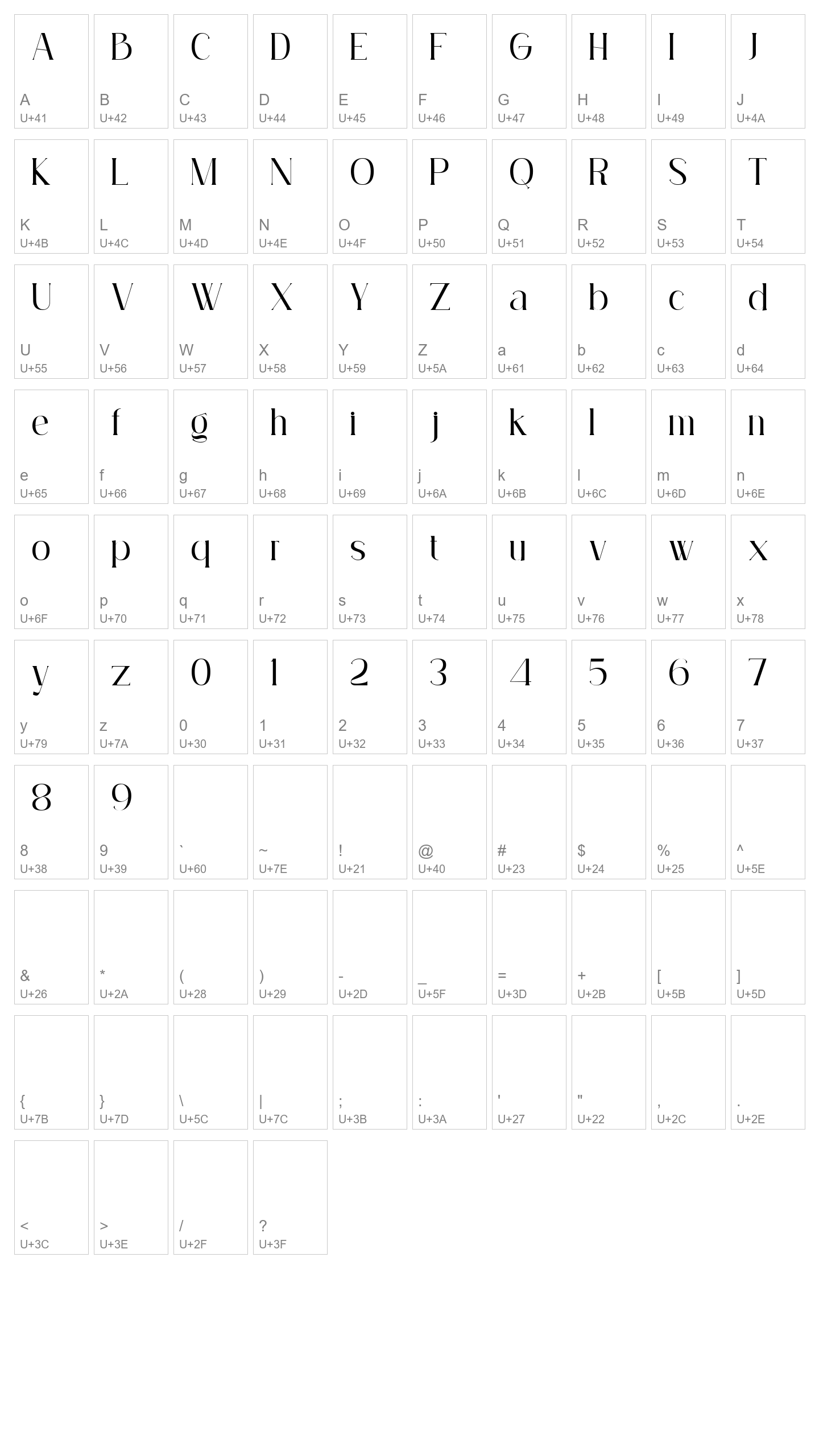 Character Map Image