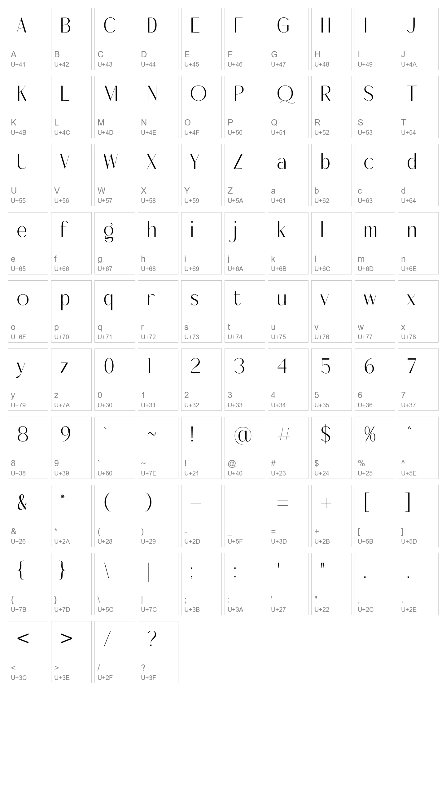 Character Map Image
