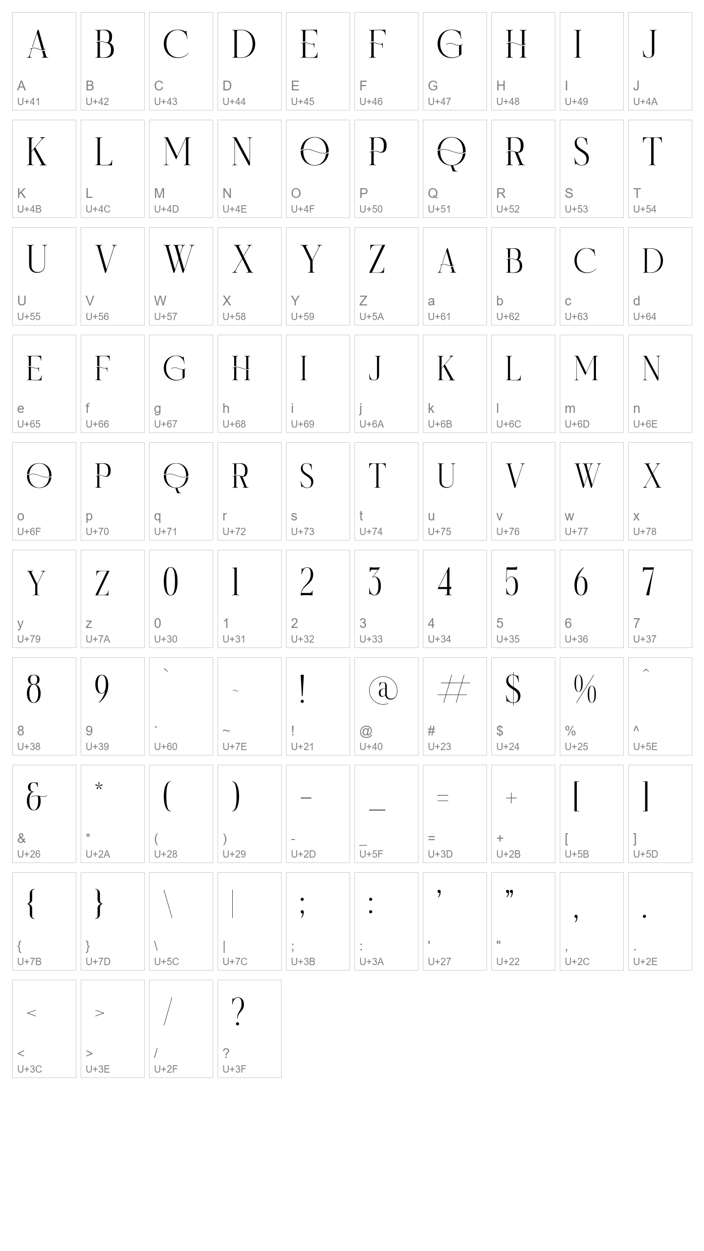 Character Map Image