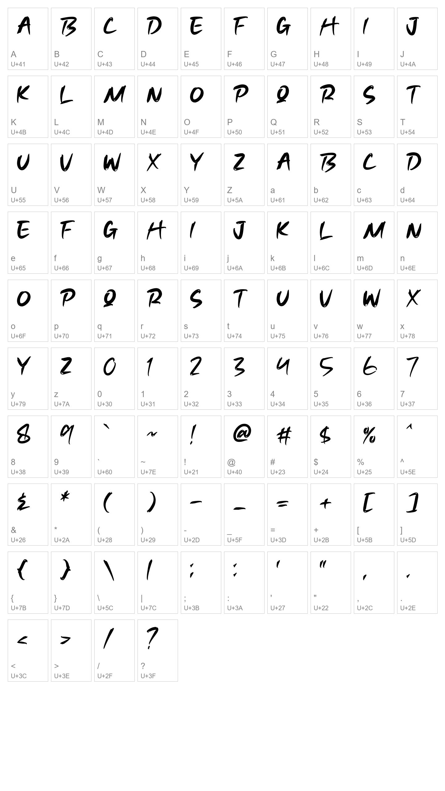 Character Map Image