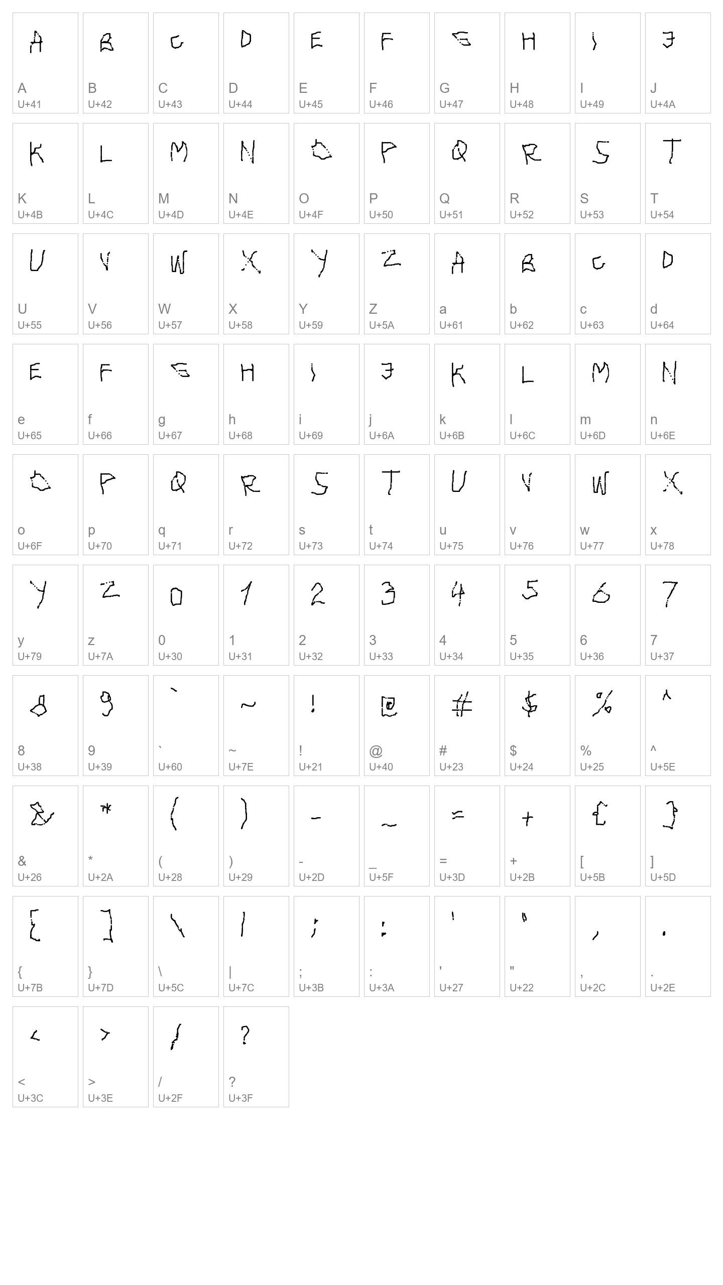 Character Map Image