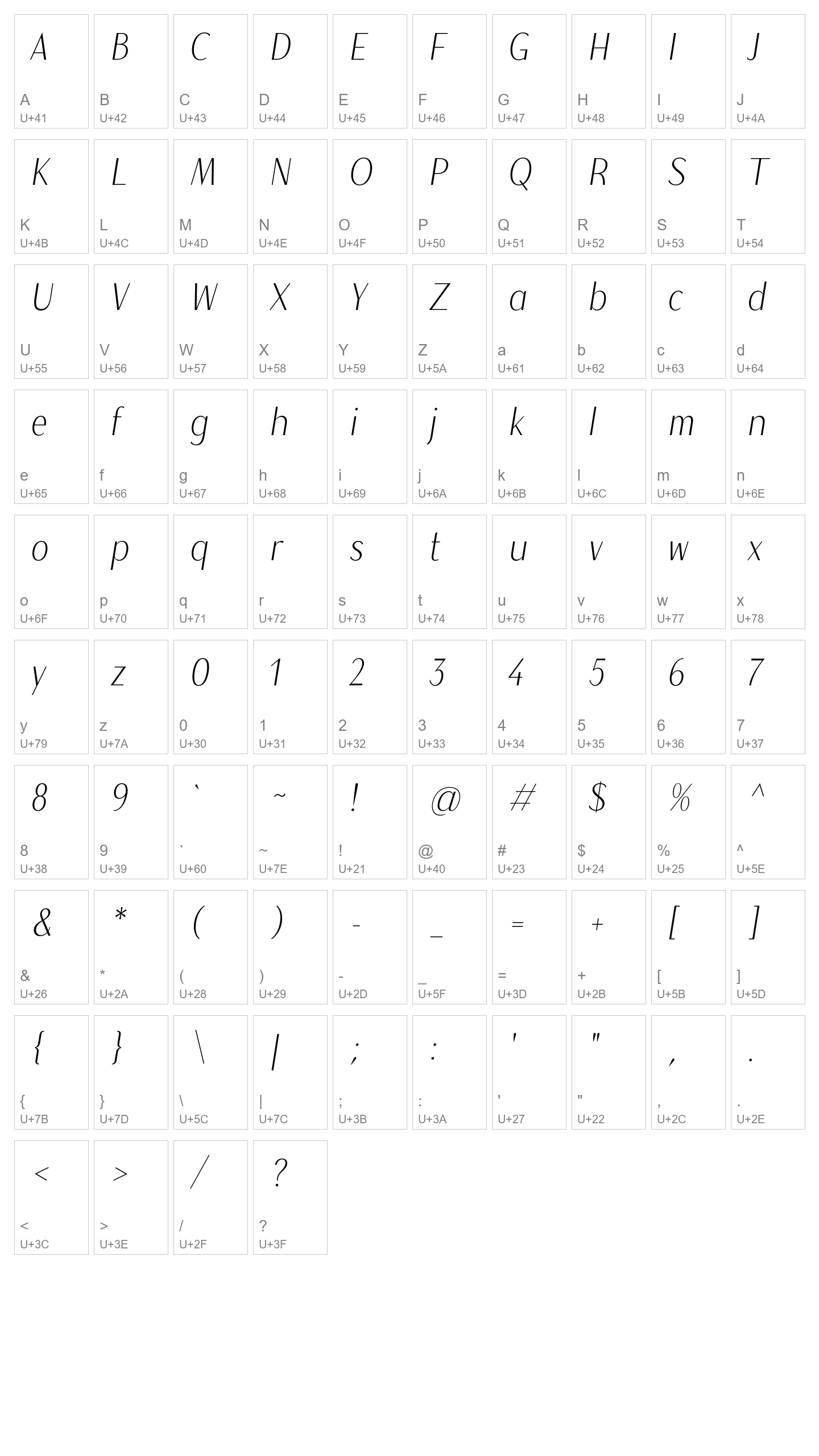 Character Map Image