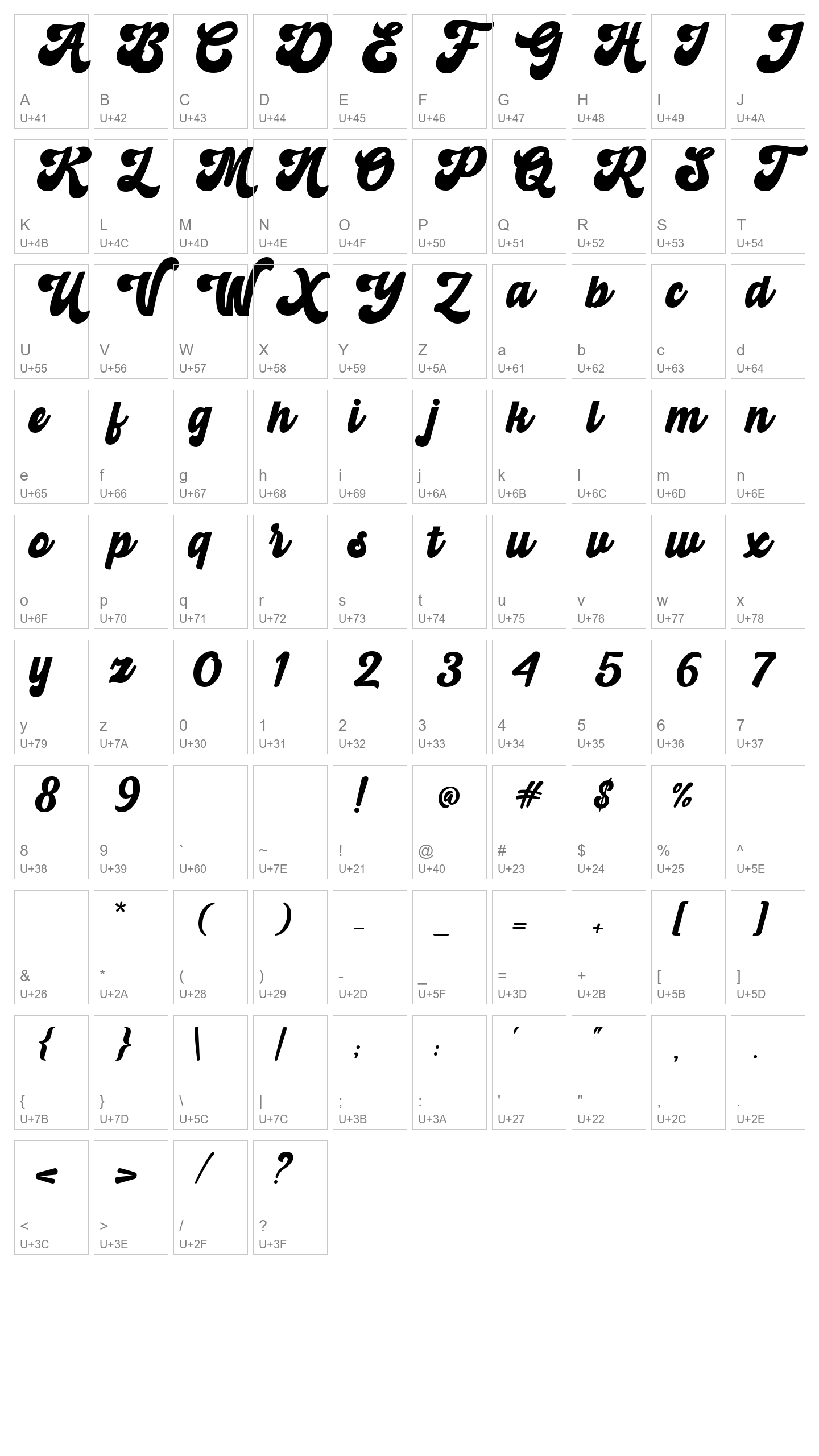 Character Map Image