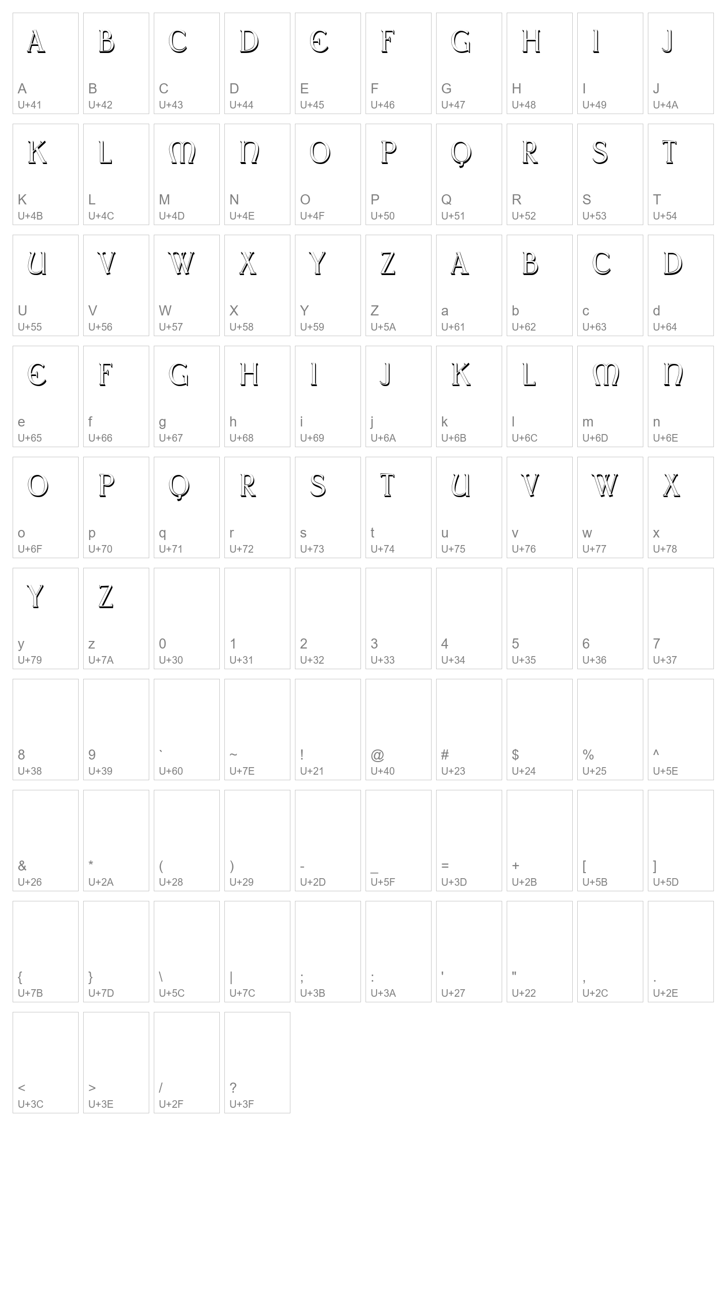 Character Map Image