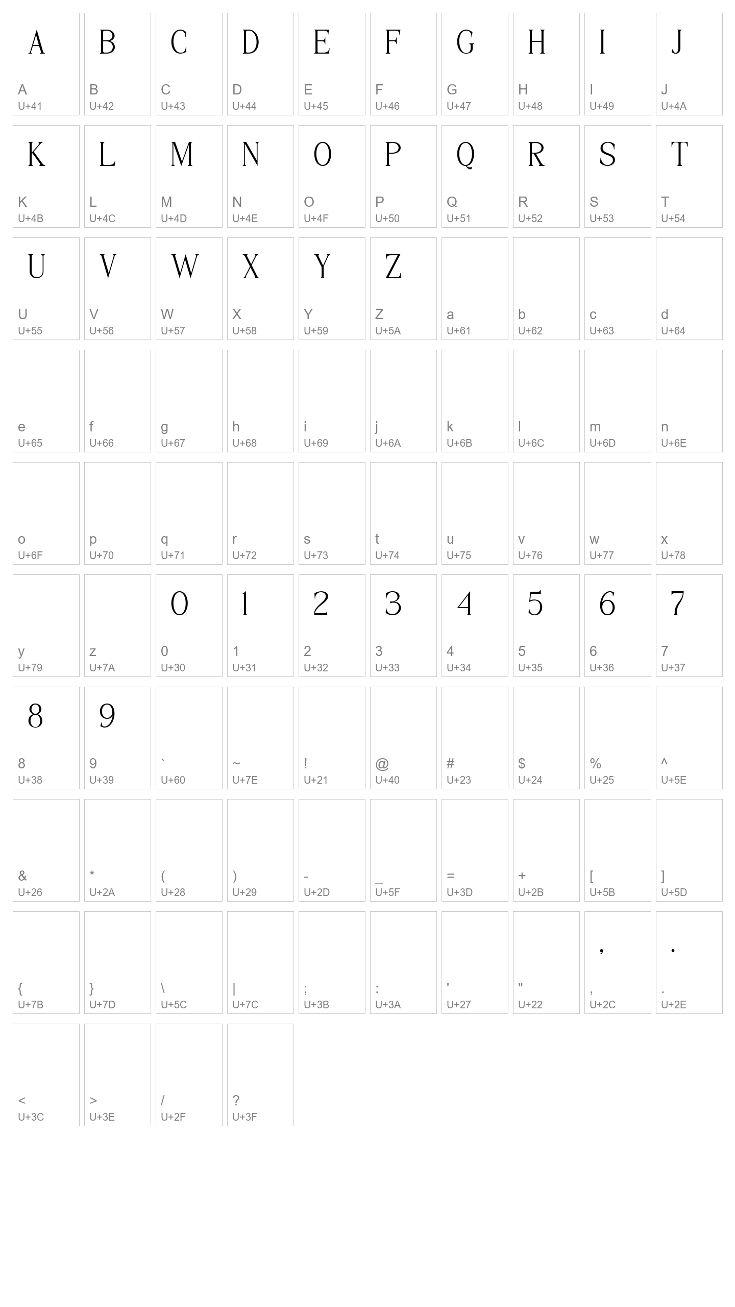 Character Map Image