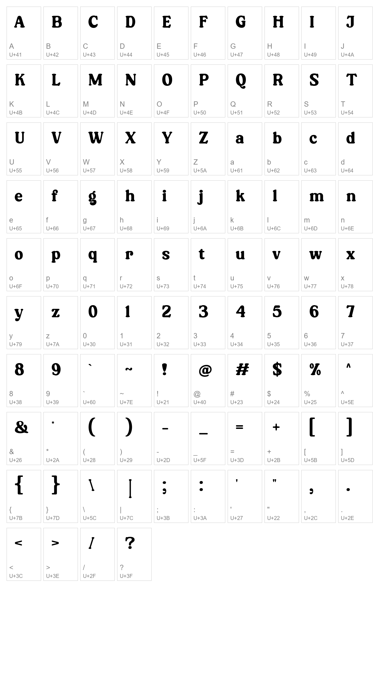 Character Map Image
