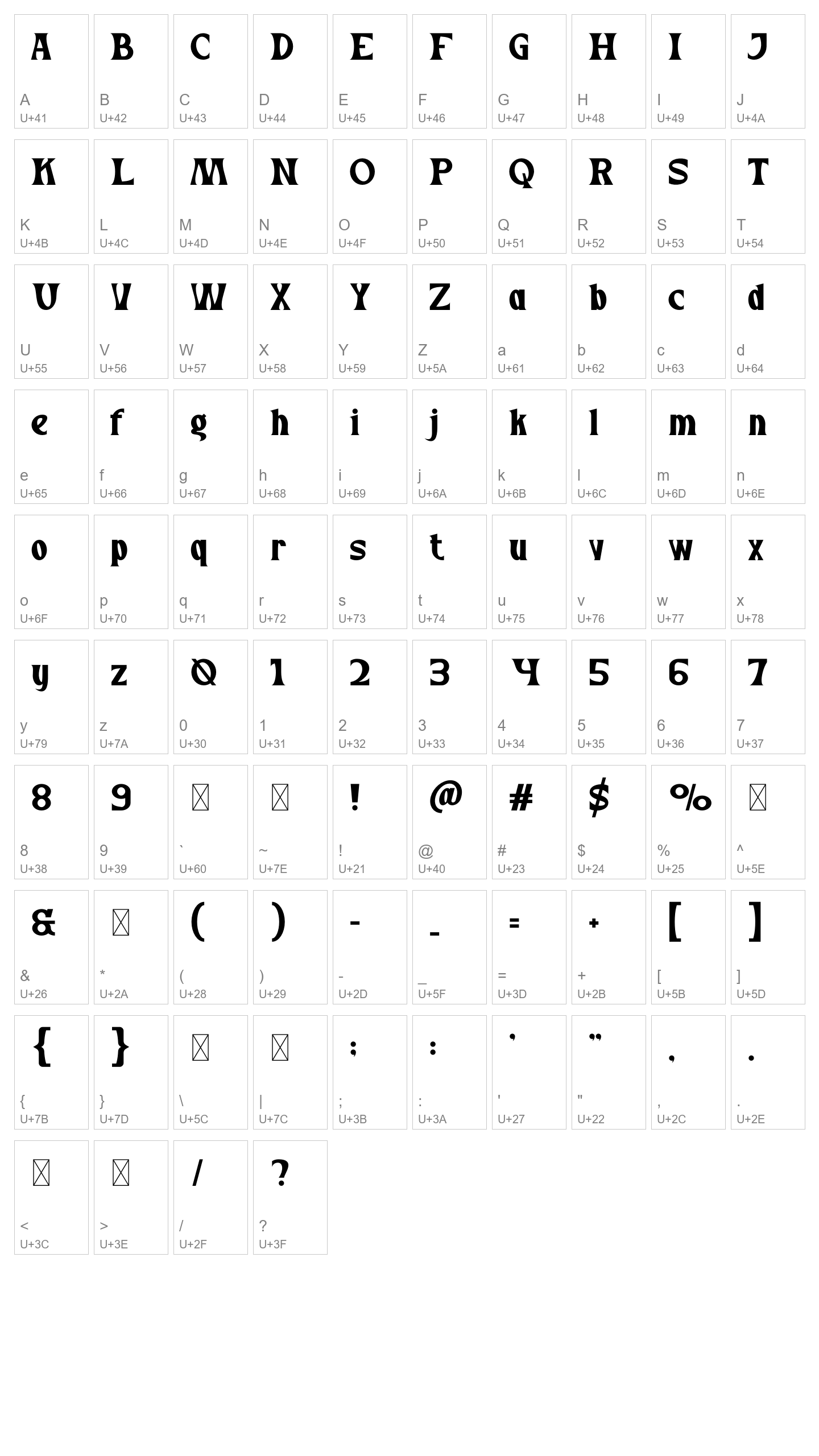 Character Map Image