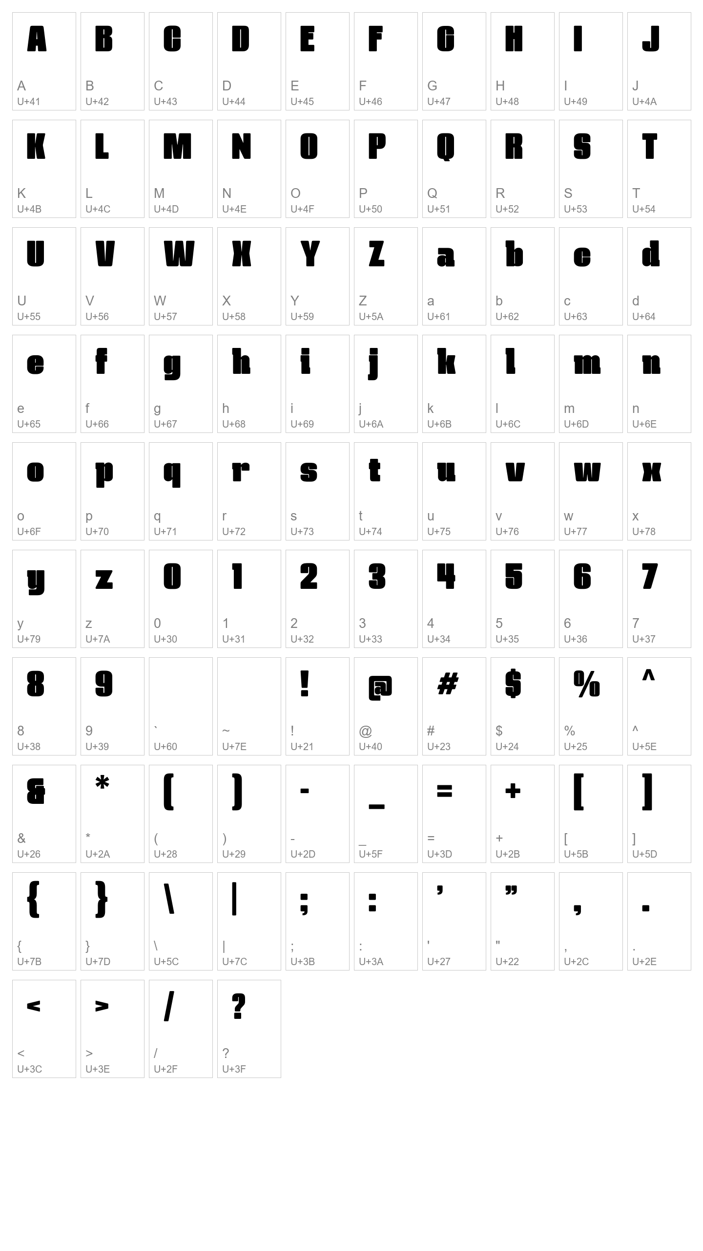 Character Map Image