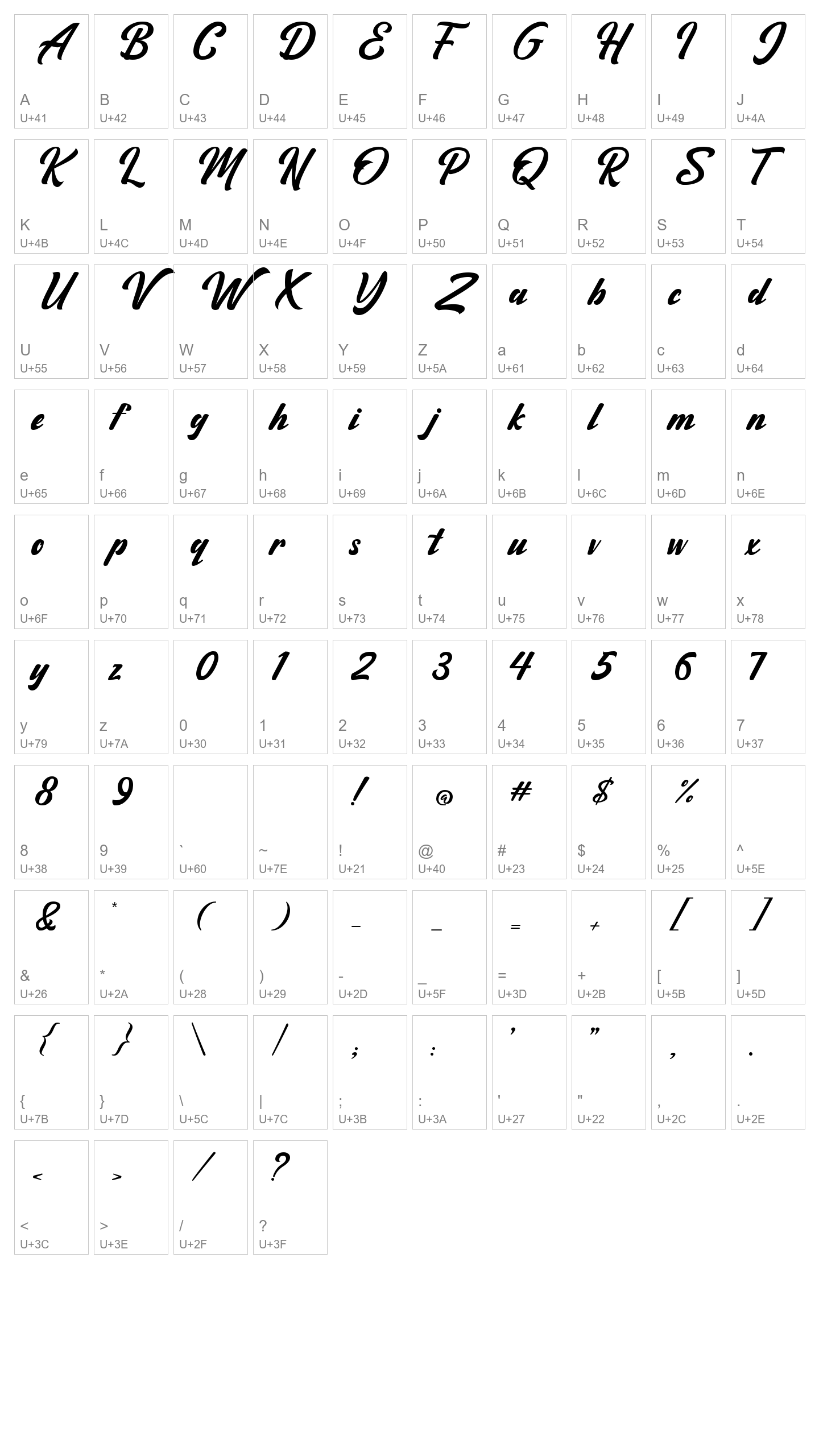 Character Map Image
