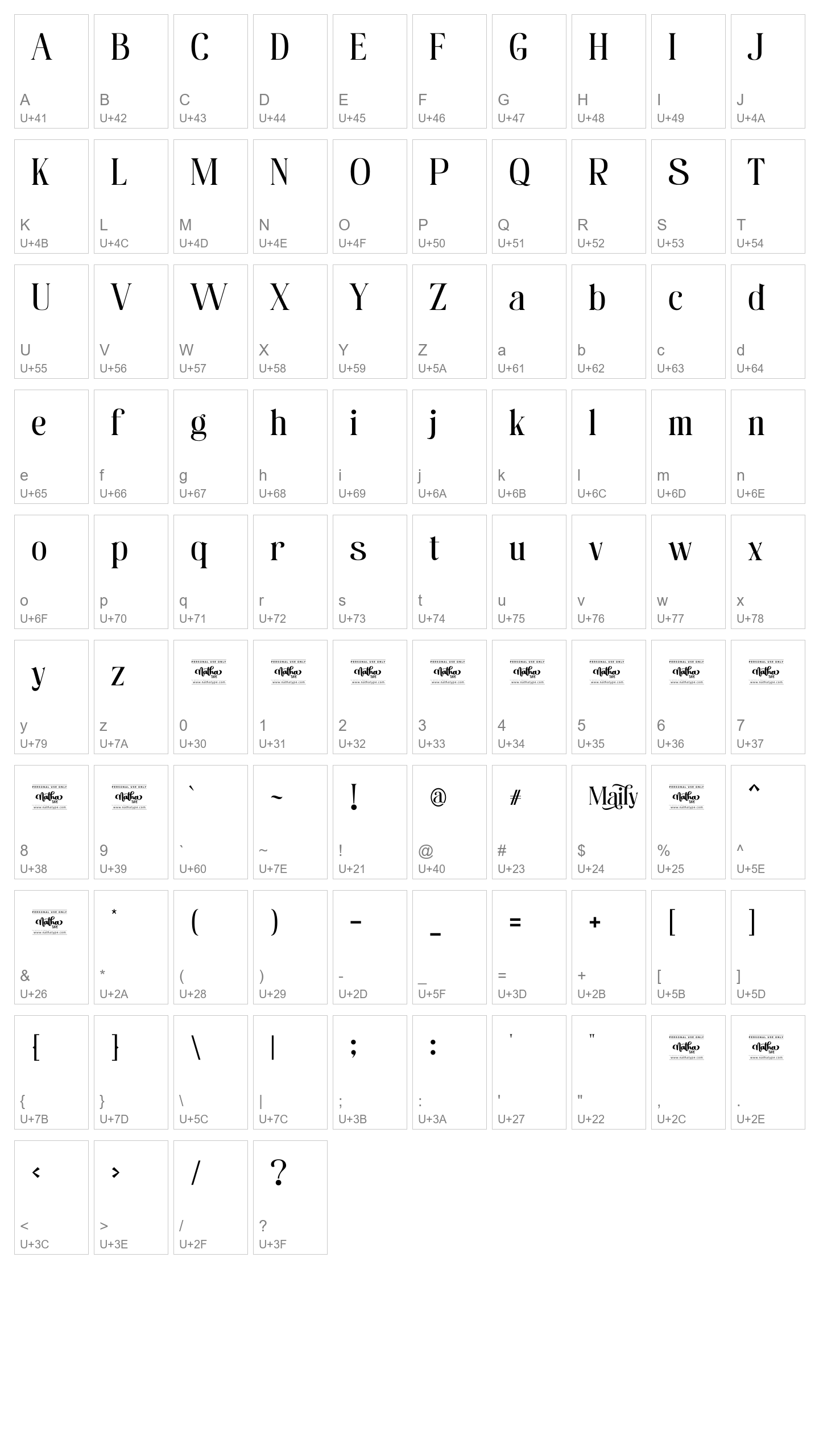 Character Map Image