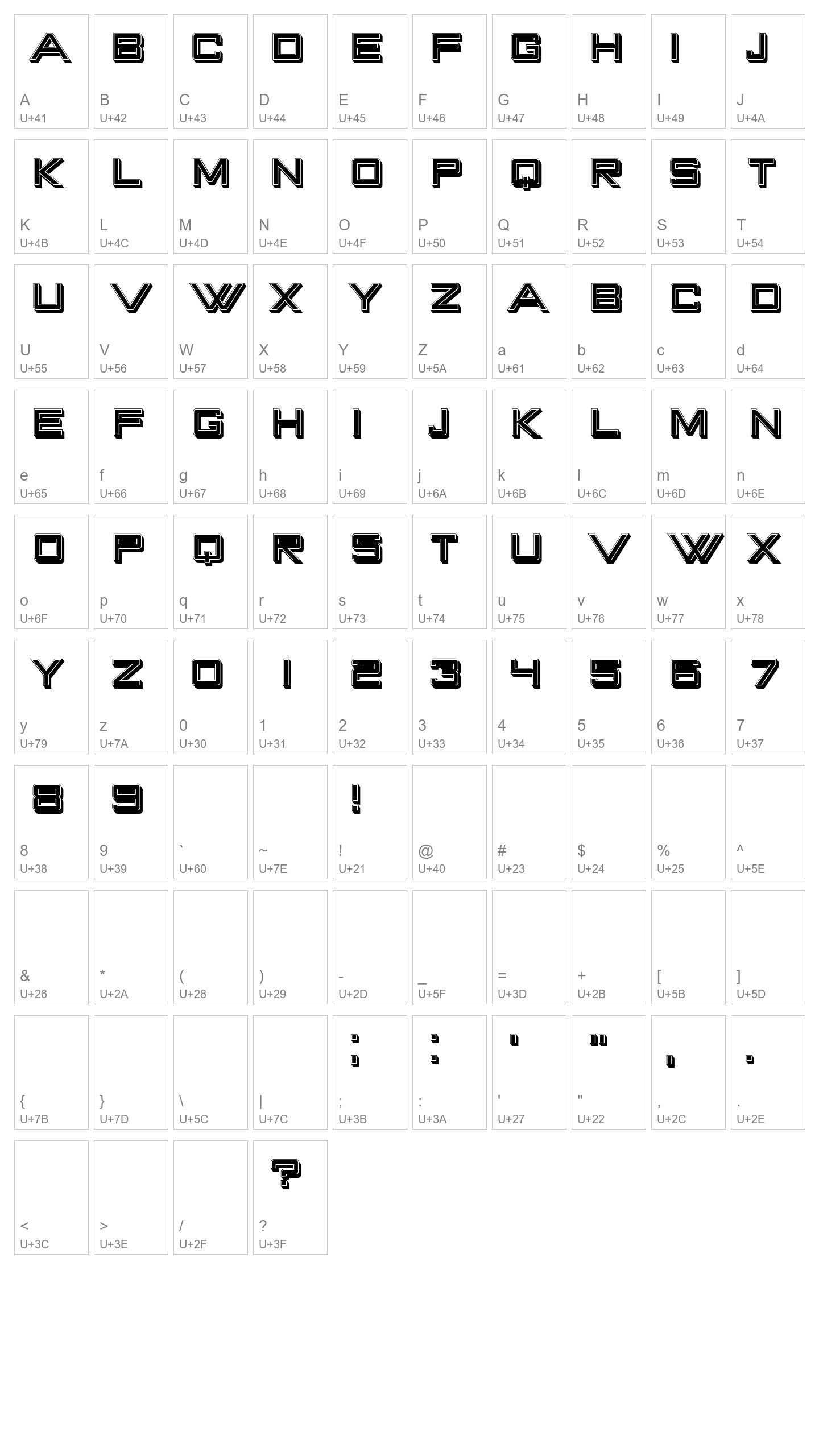 Character Map Image