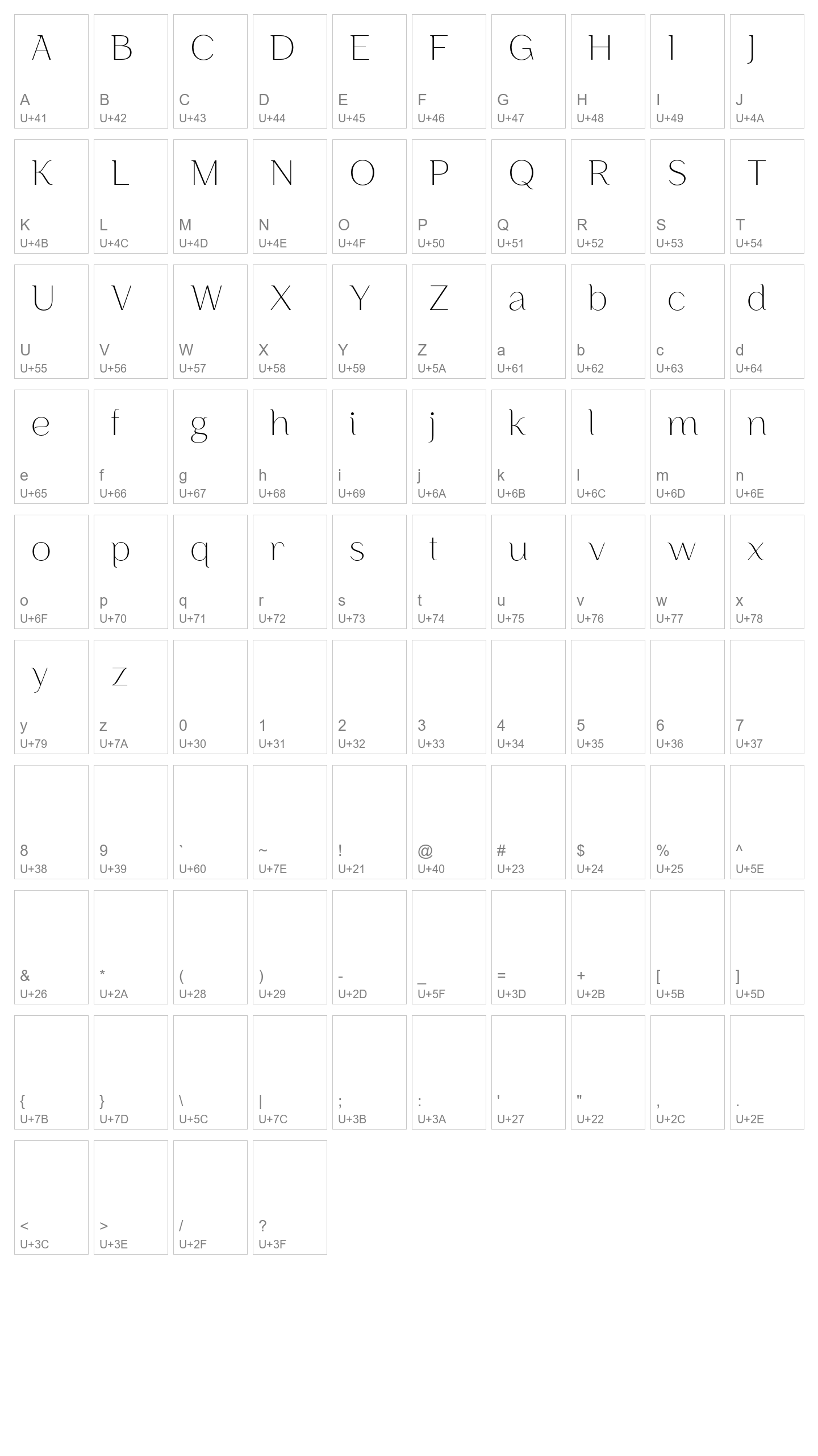Character Map Image
