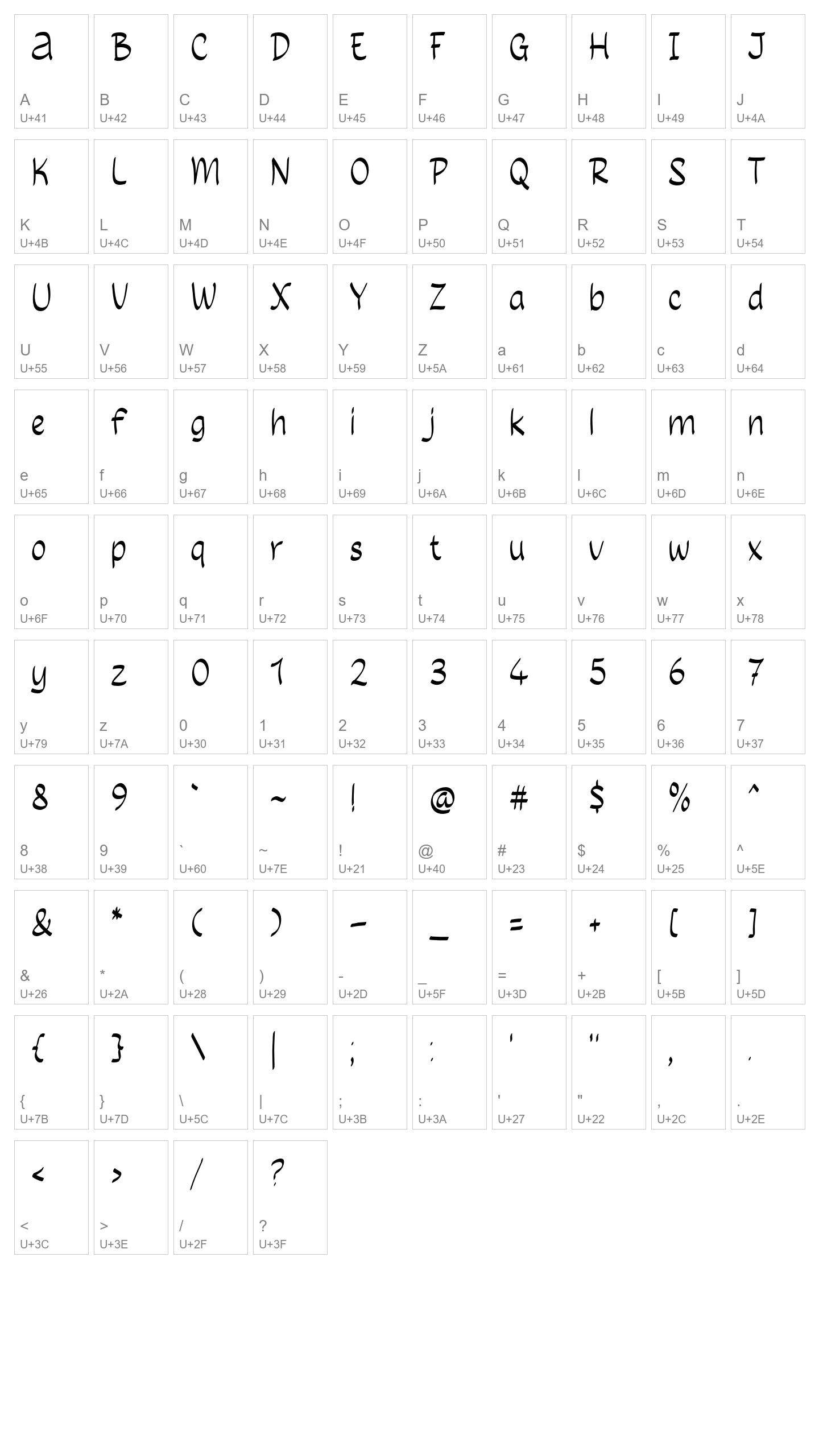 Character Map Image