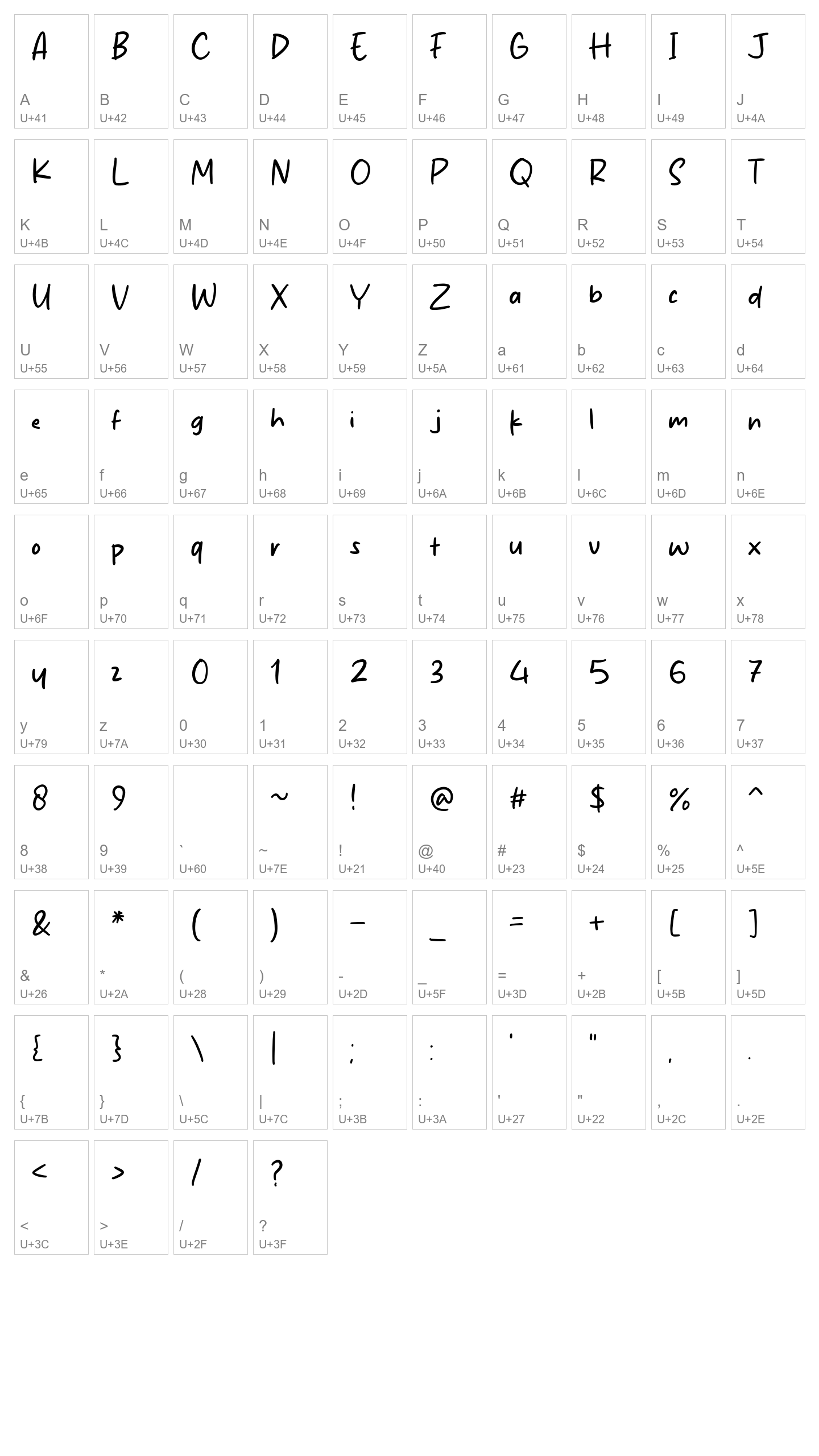 Character Map Image