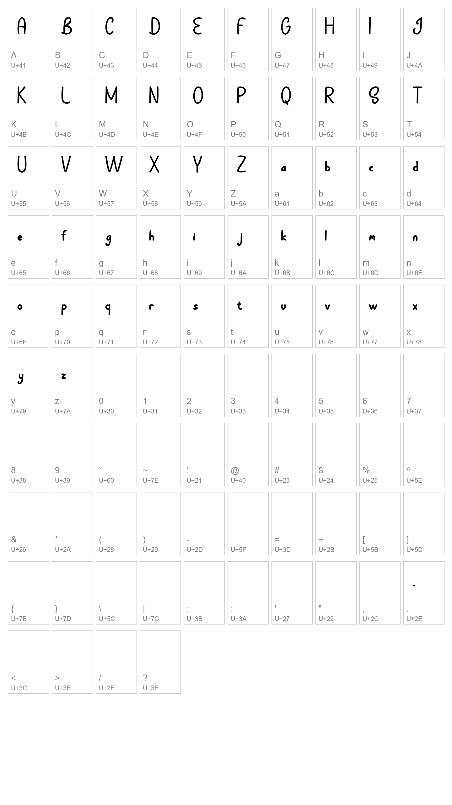 Character Map Image