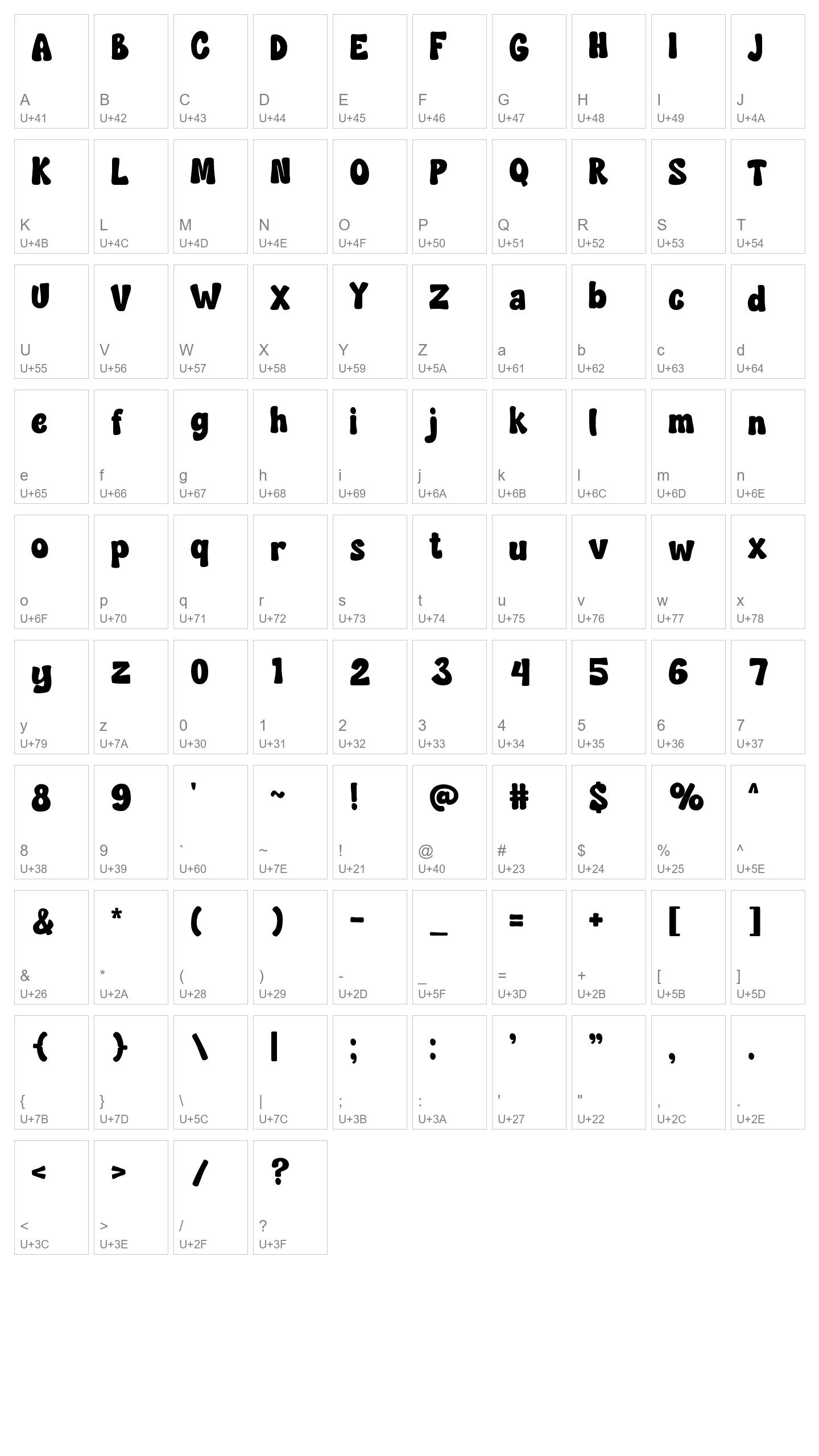 Character Map Image